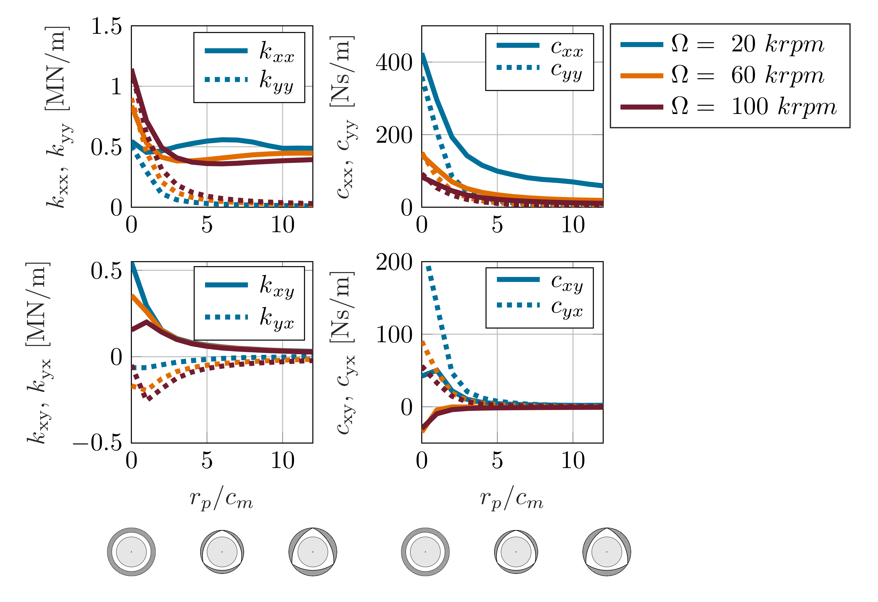 Machines 09 00178 g005