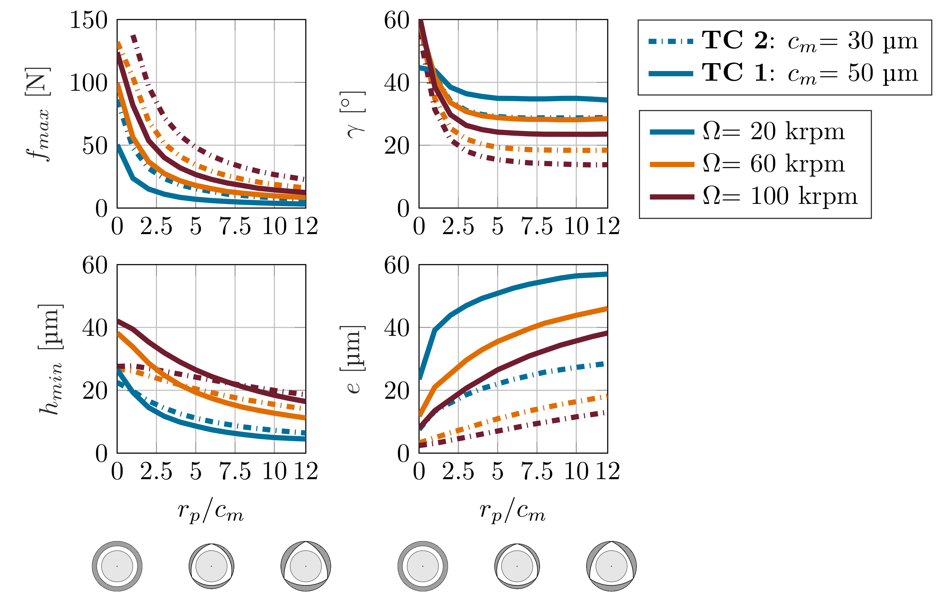 Machines 09 00178 g006