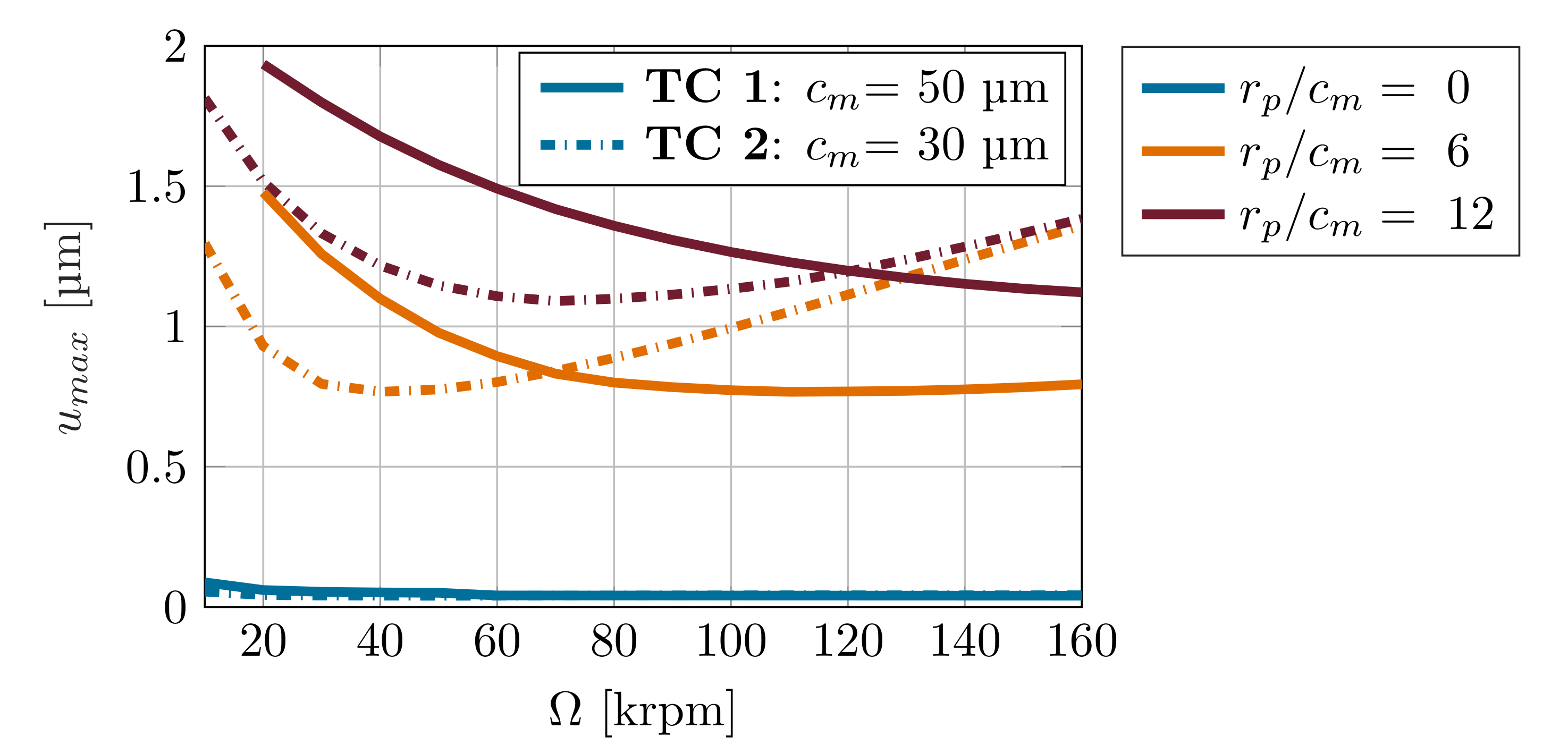 Machines 09 00178 g008
