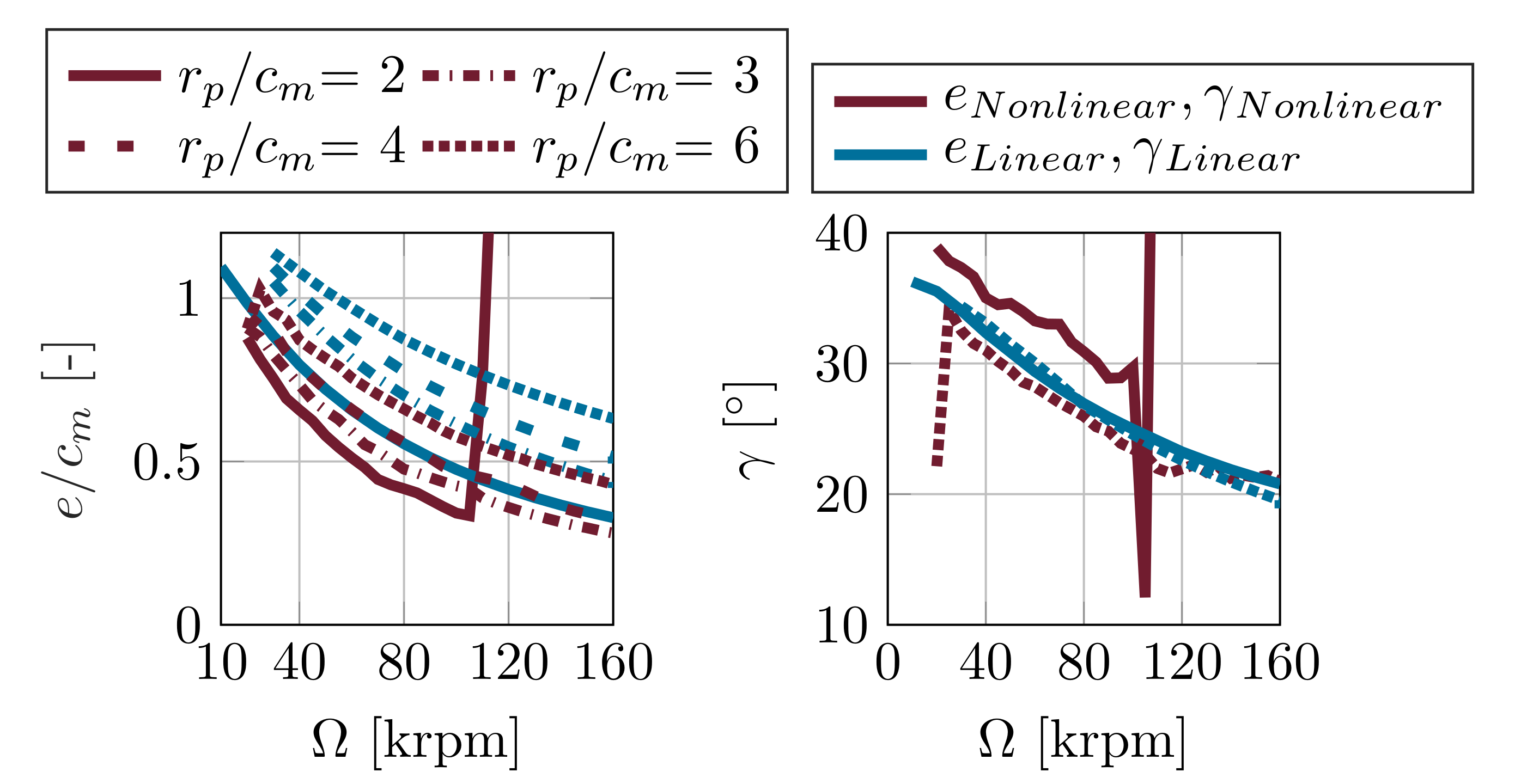 Machines 09 00178 g009