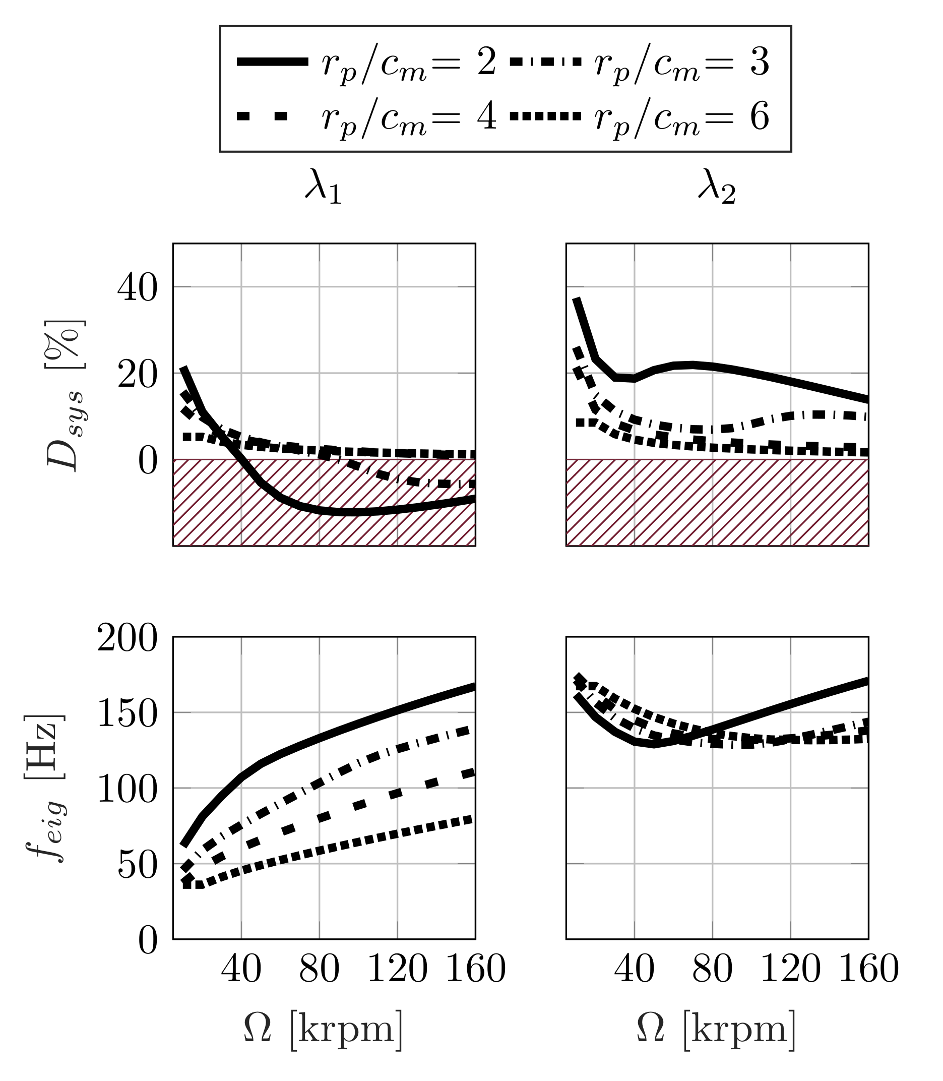 Machines 09 00178 g010