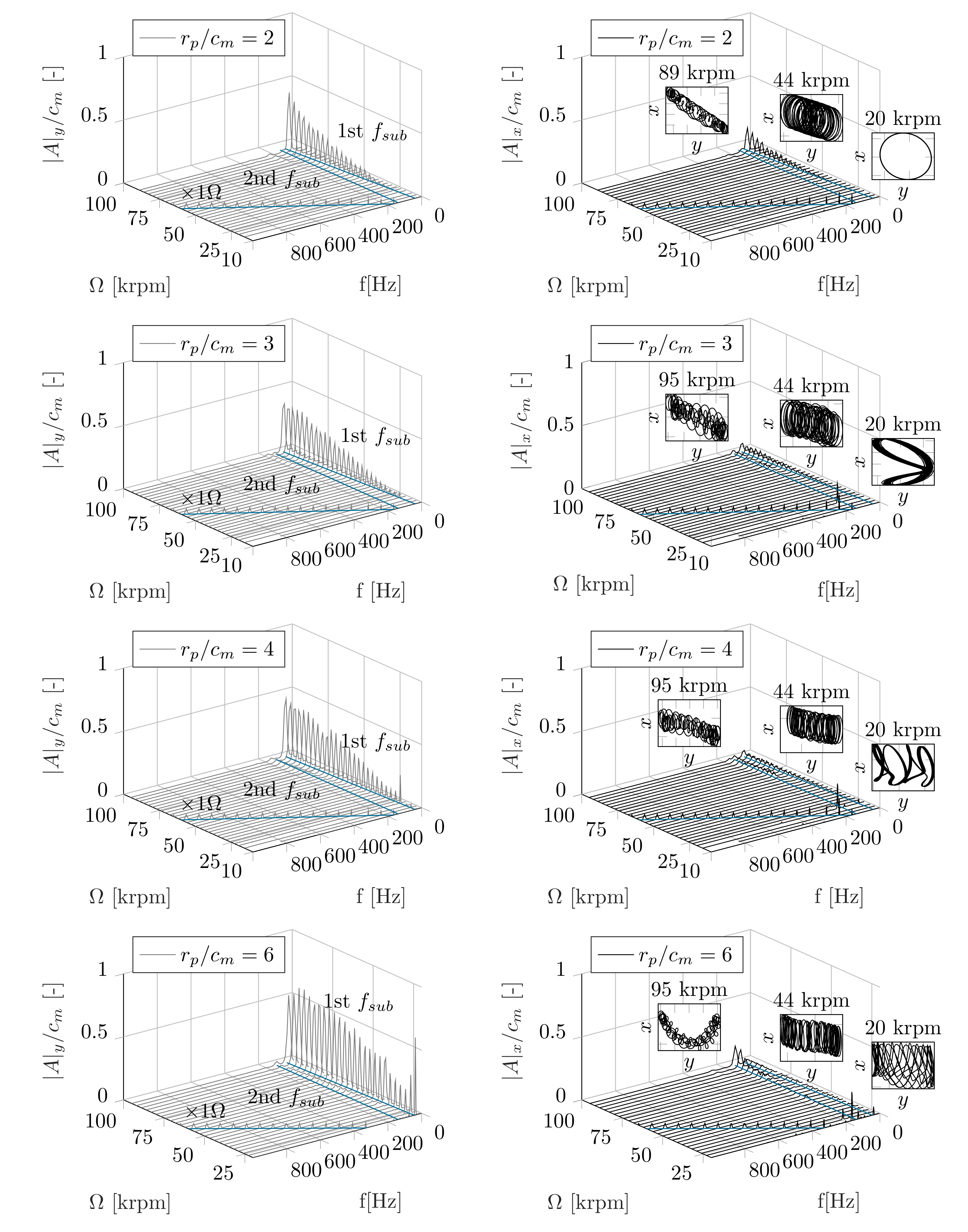 Machines 09 00178 g011
