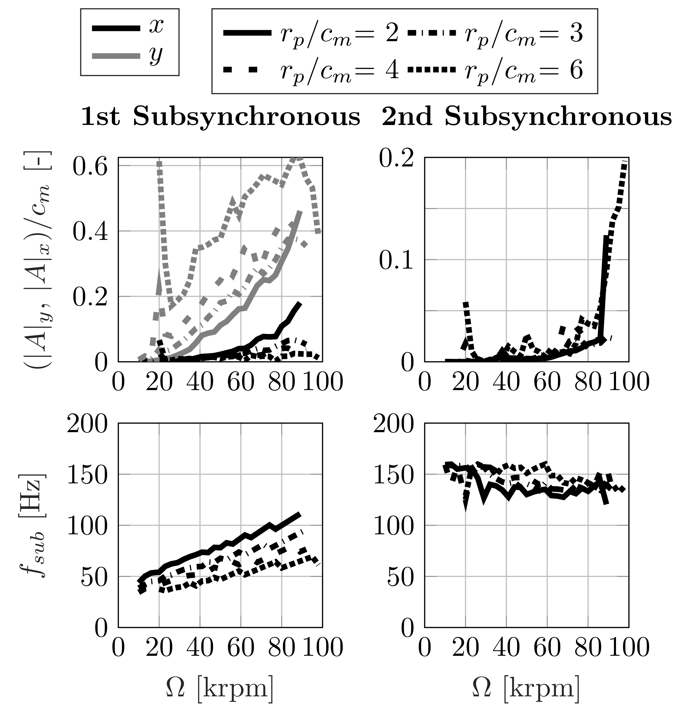 Machines 09 00178 g012
