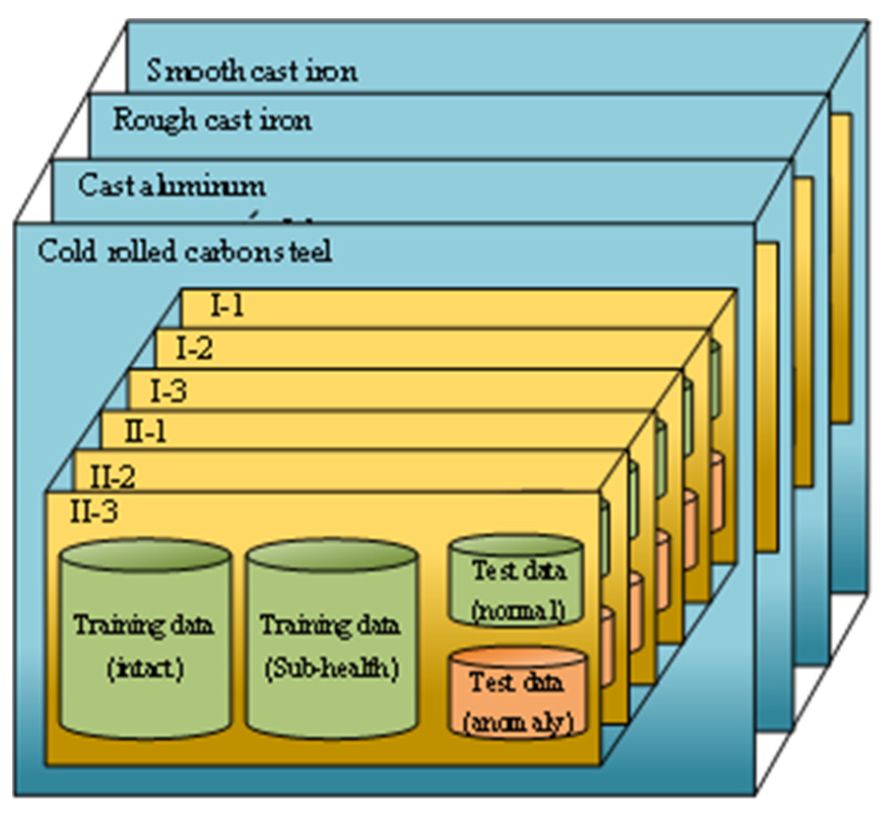 Machines 09 00179 g002 550