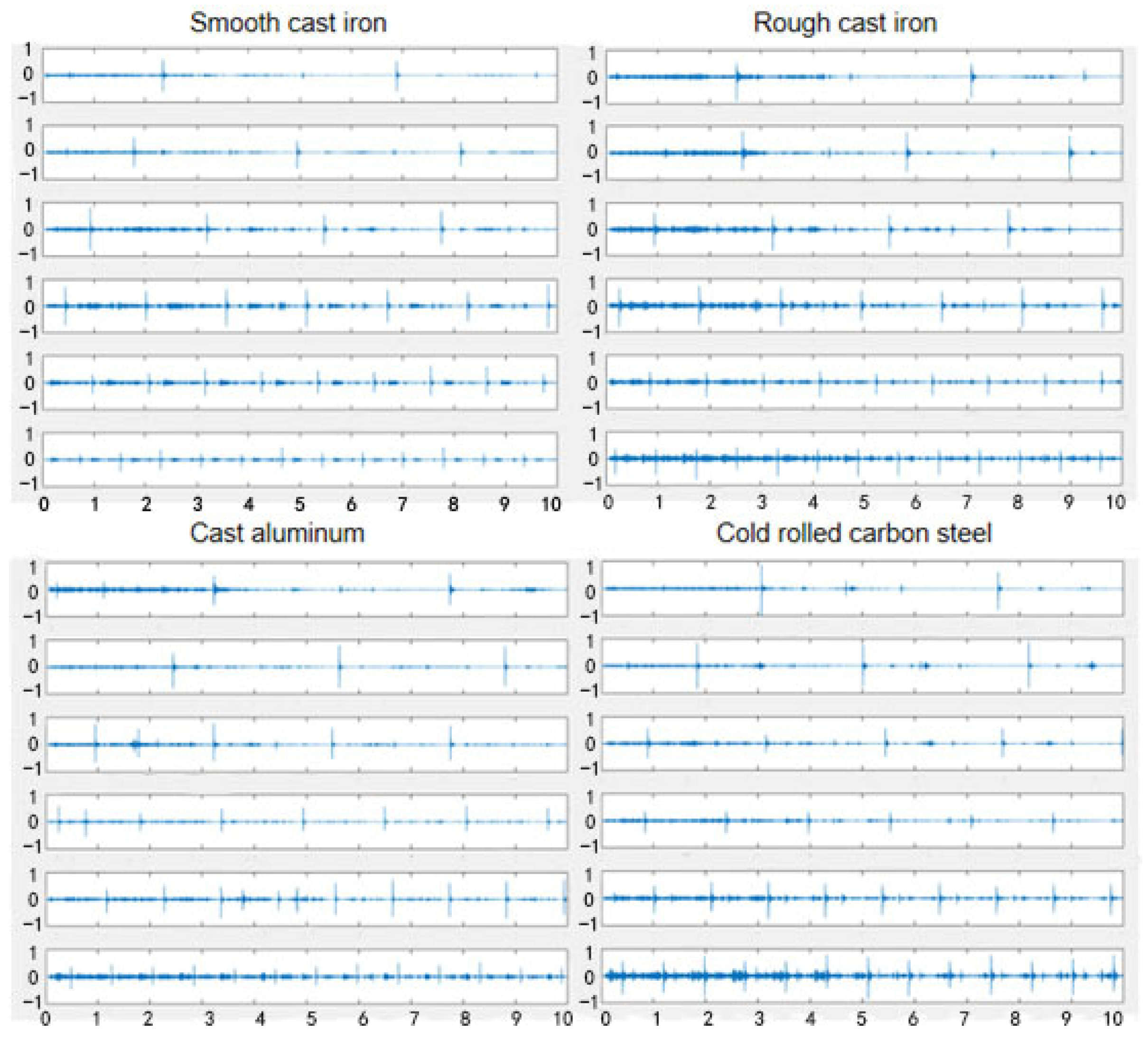 Machines 09 00179 g003 550