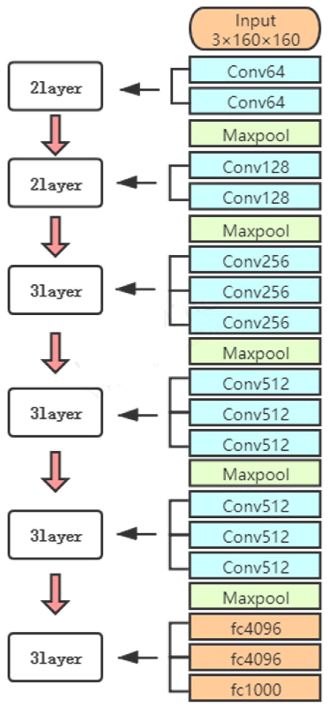 Machines 09 00179 g007 550