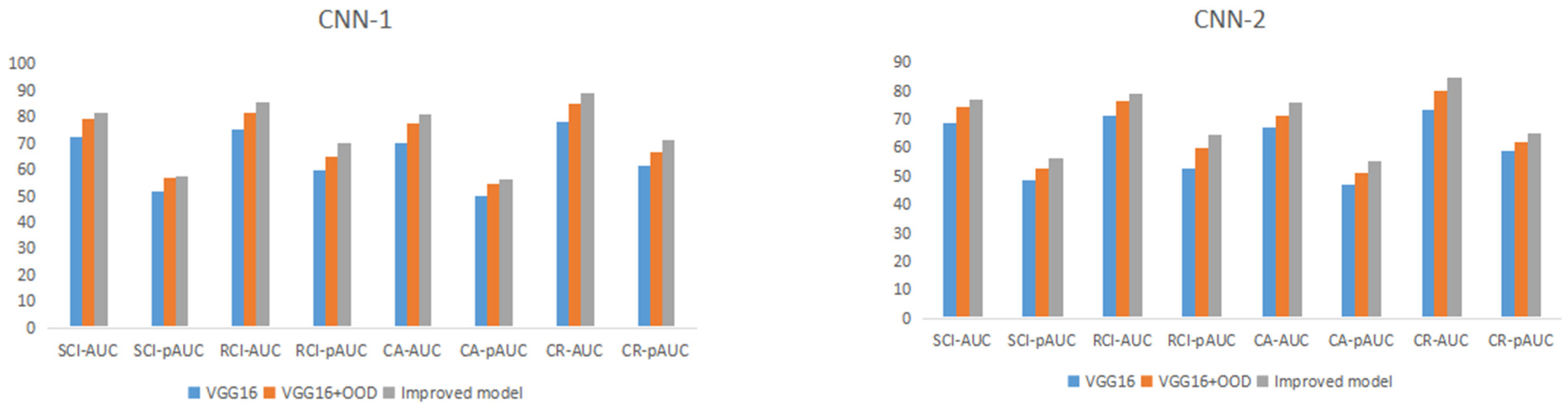 Machines 09 00179 g010 550