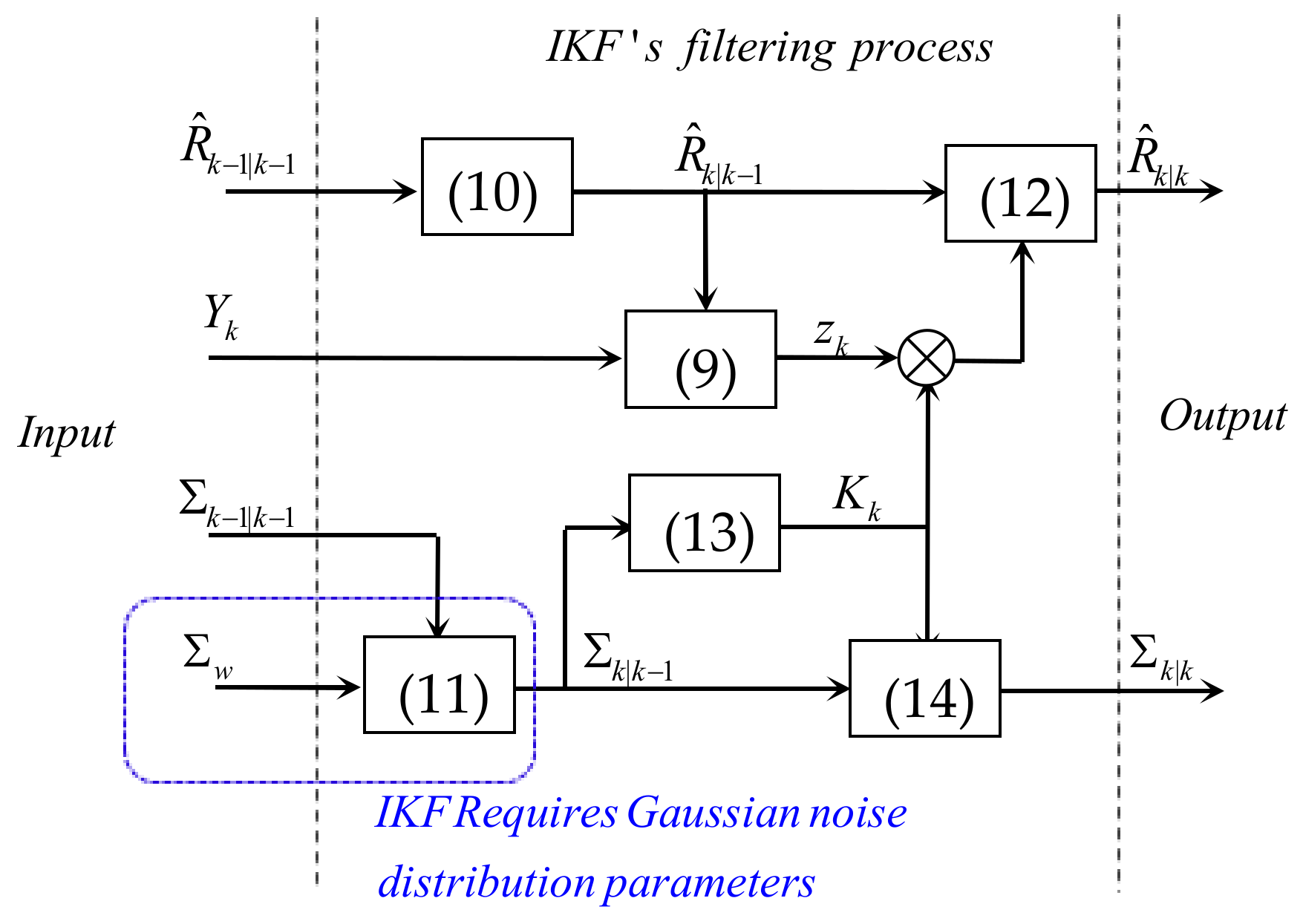 Machines 09 00182 g004 550