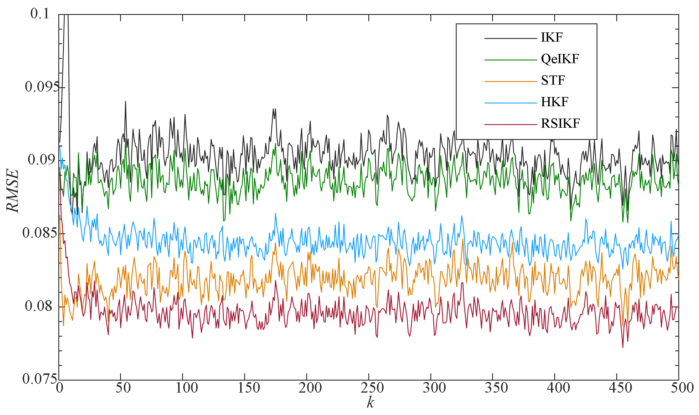 Machines 09 00182 g008 550