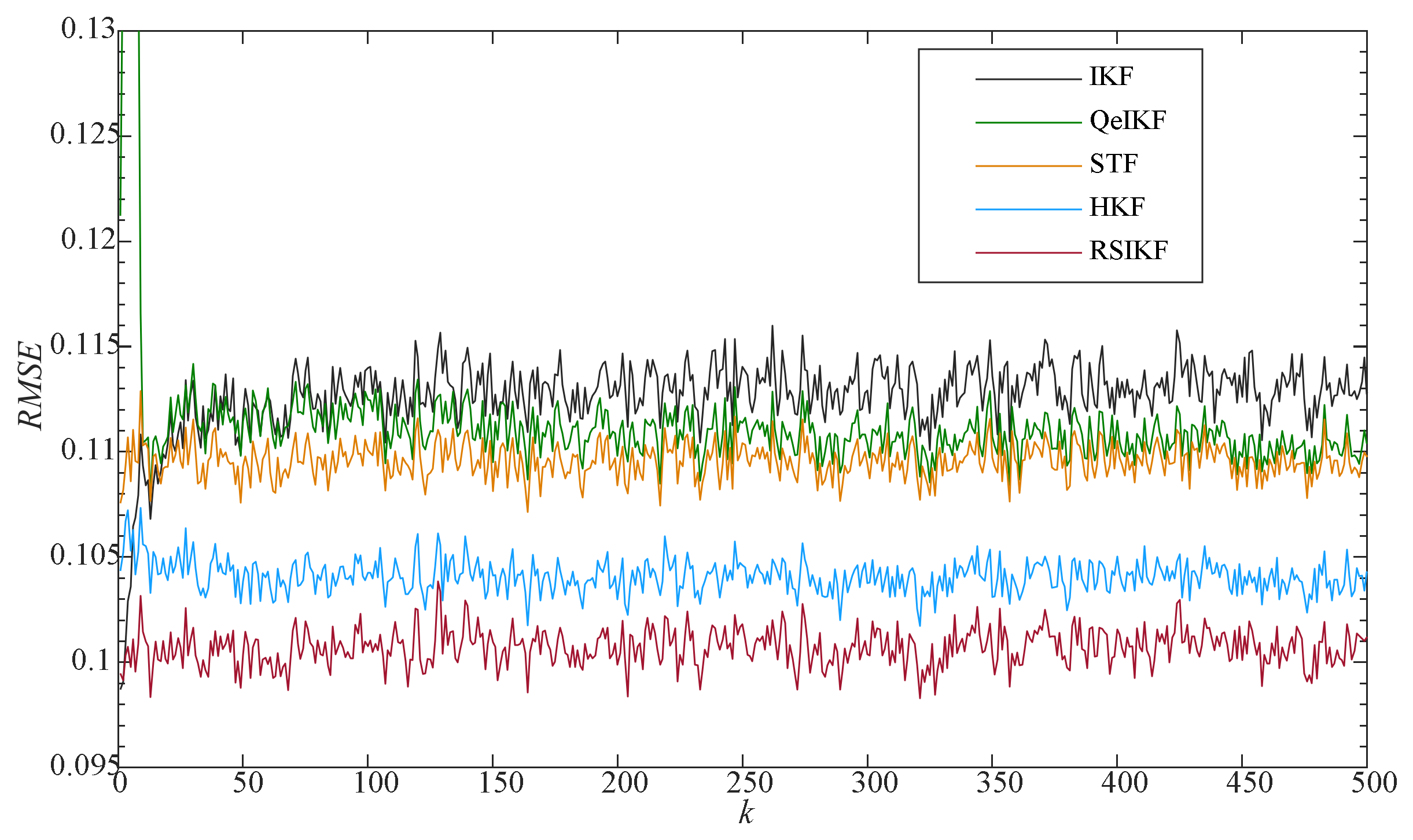 Machines 09 00182 g009 550