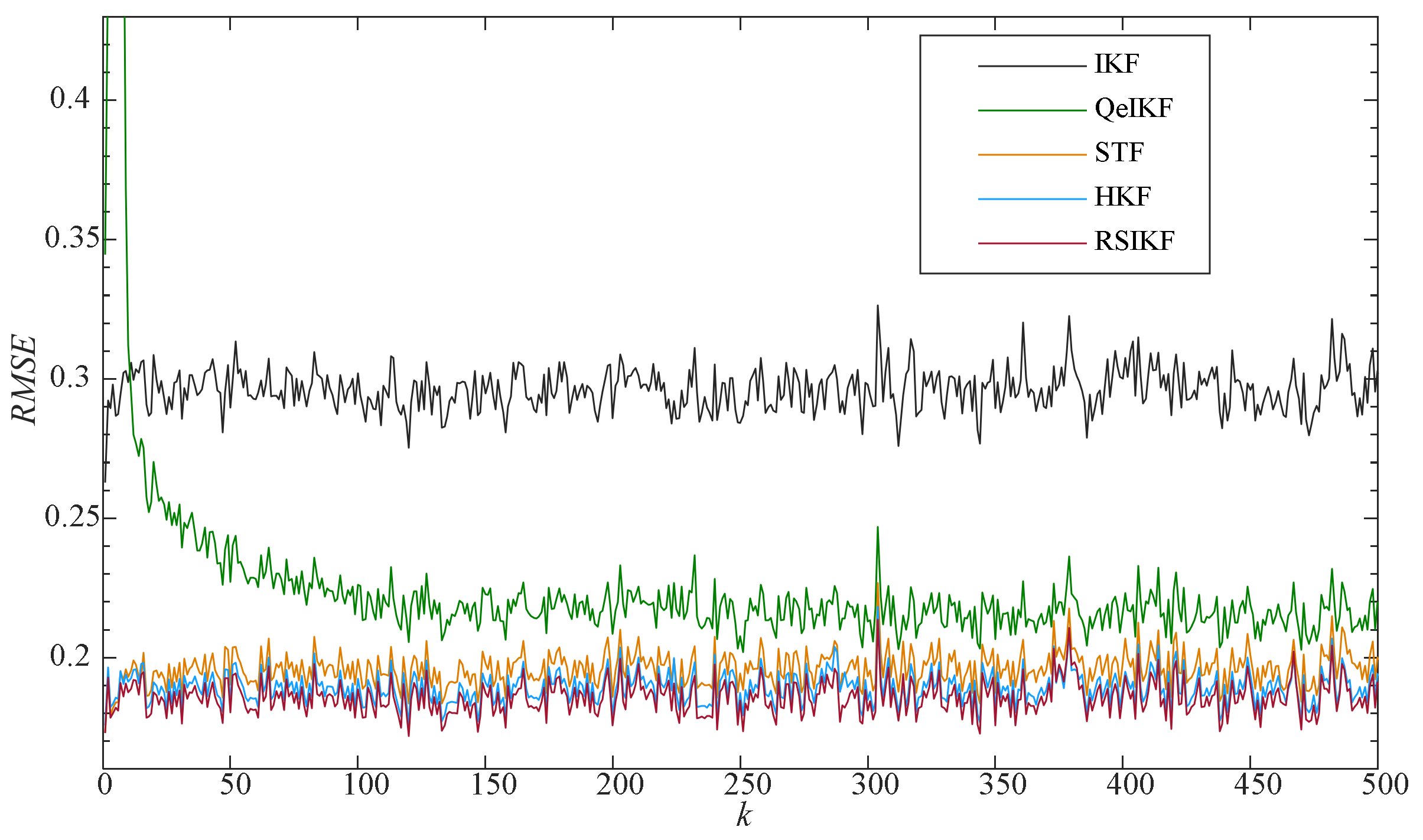 Machines 09 00182 g011 550