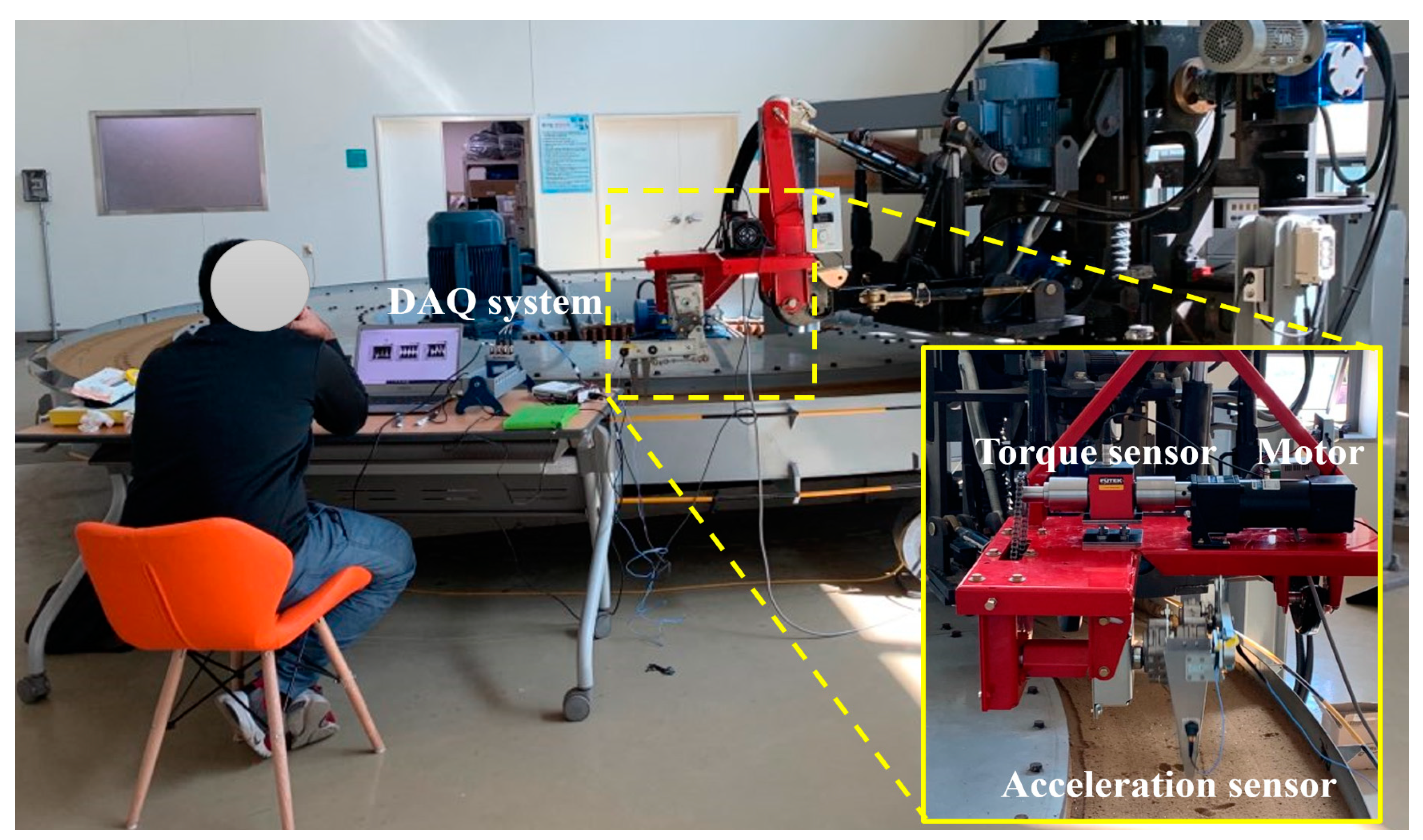 Machines 09 00183 g005
