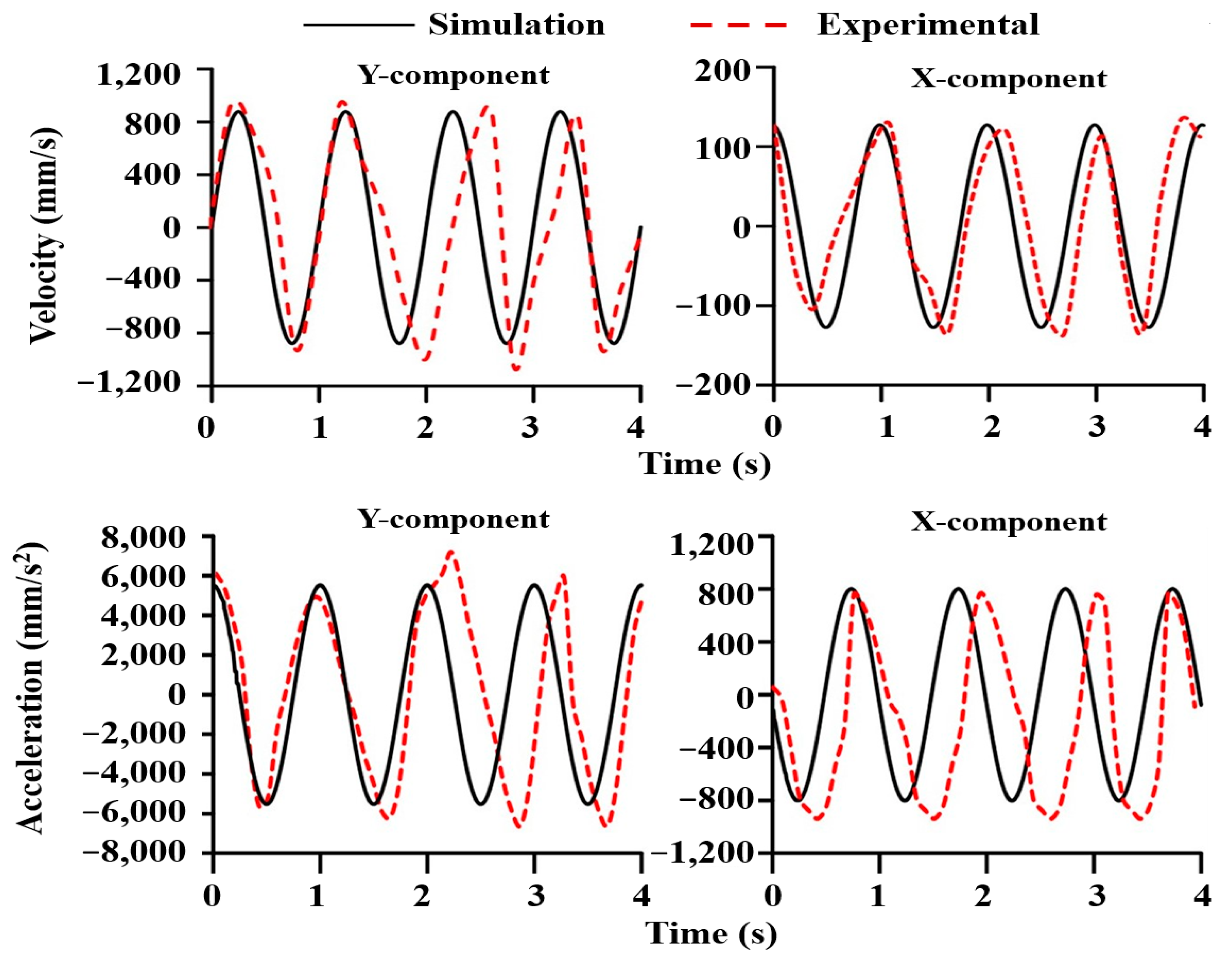 Machines 09 00183 g011