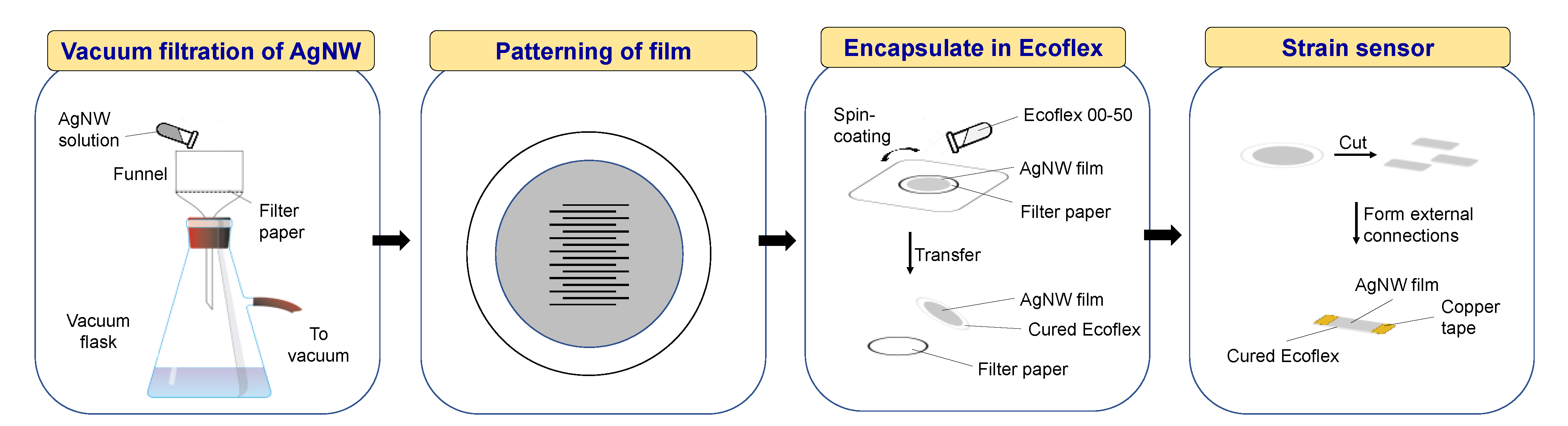 Machines 09 00186 g001