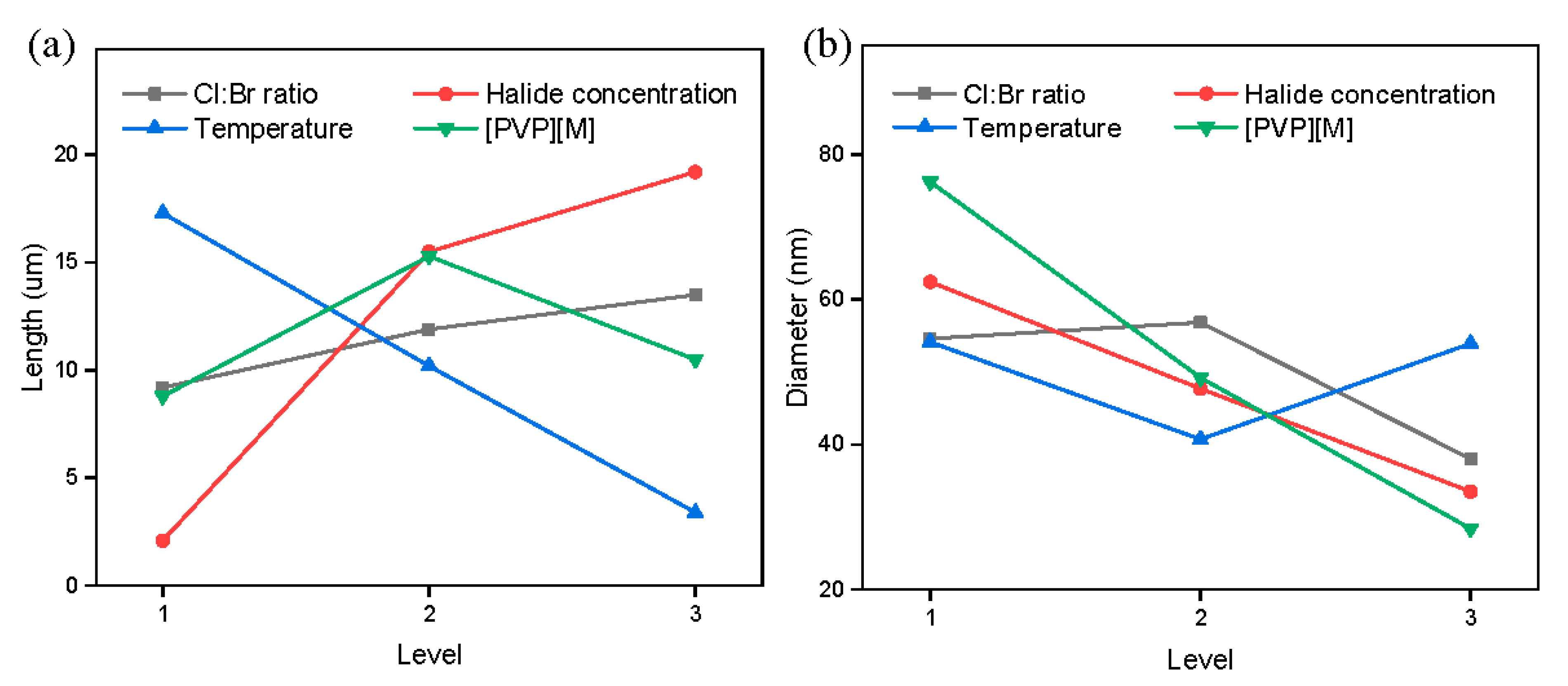 Machines 09 00186 g002
