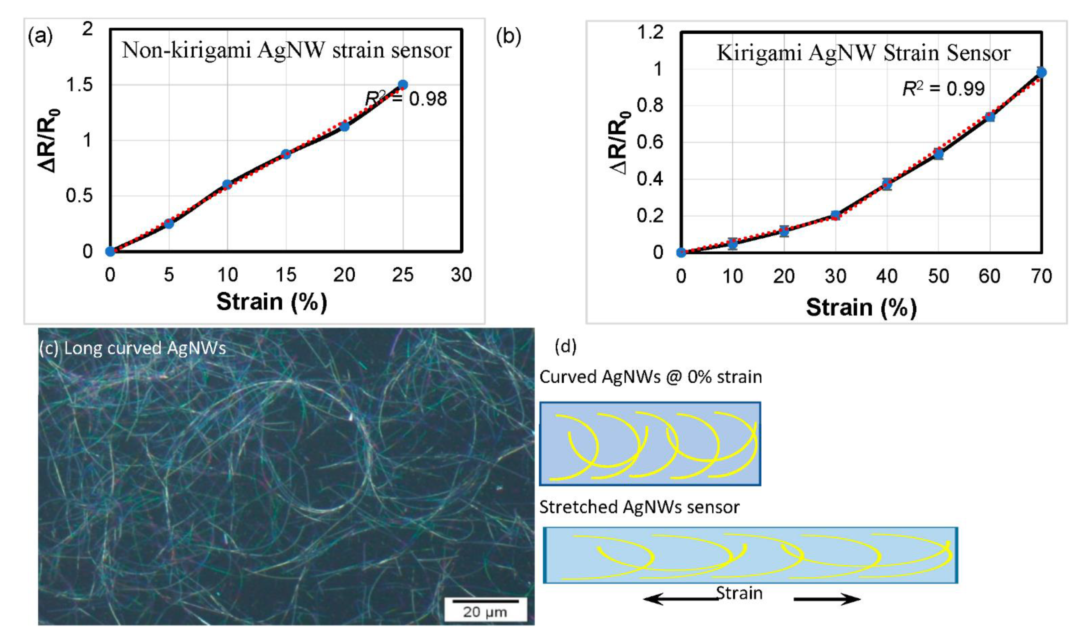 Machines 09 00186 g004