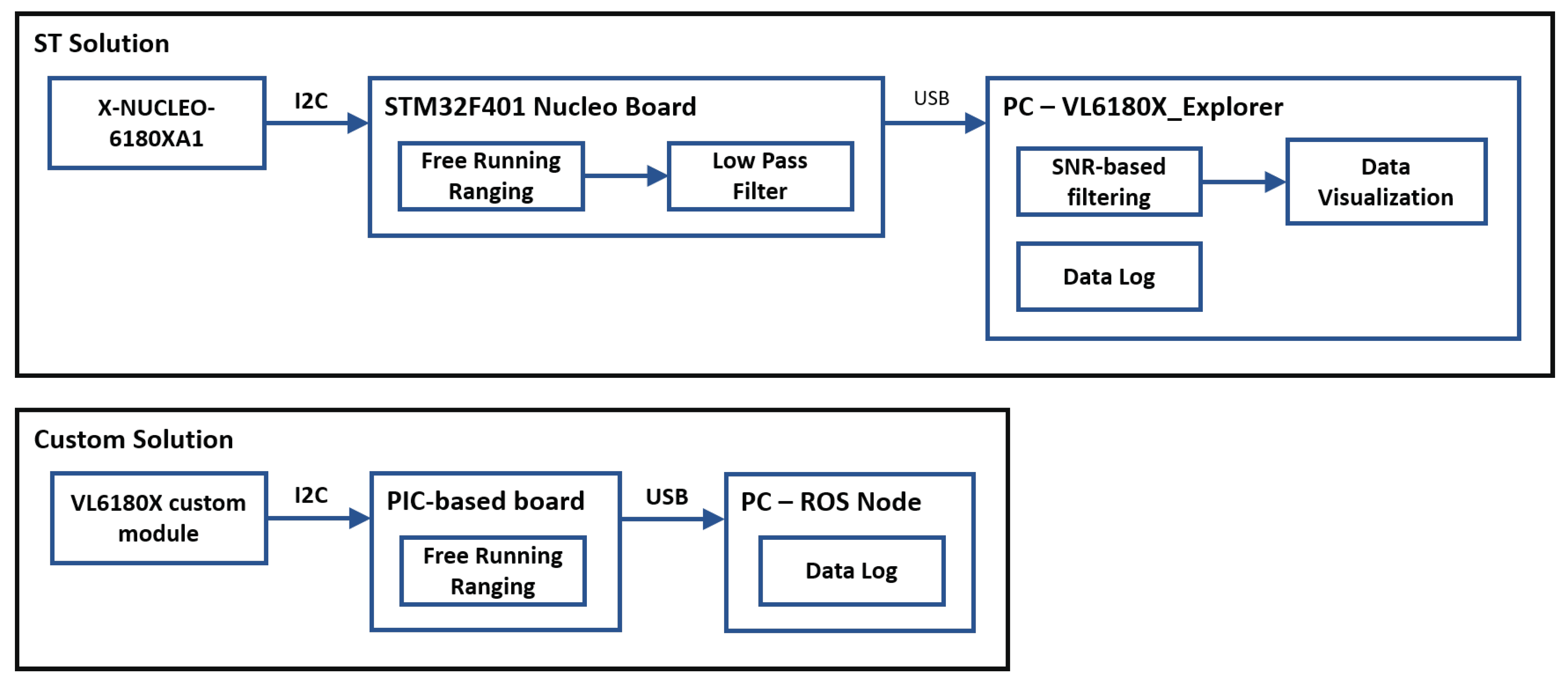 Machines 09 00188 g008 550