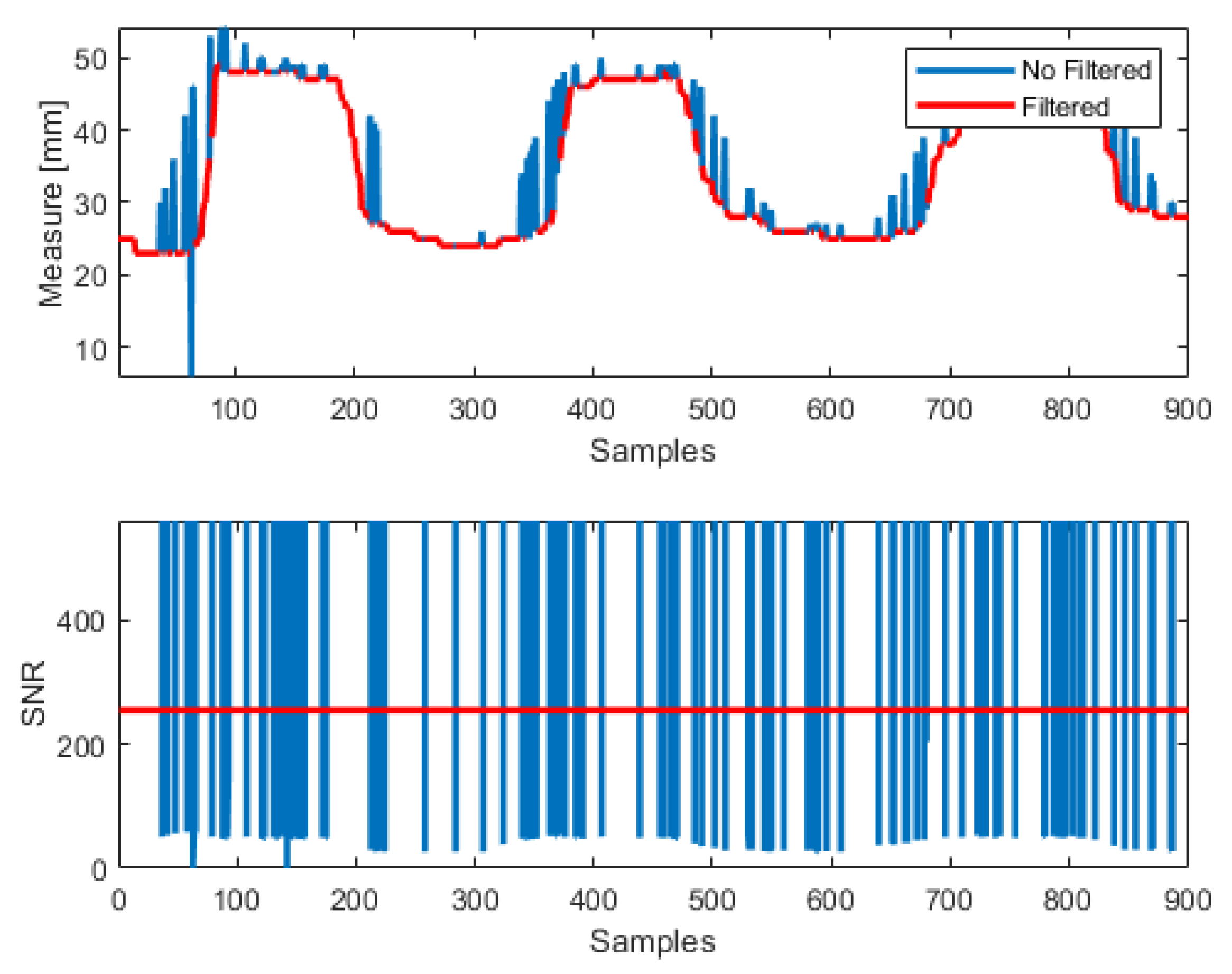 Machines 09 00188 g009 550