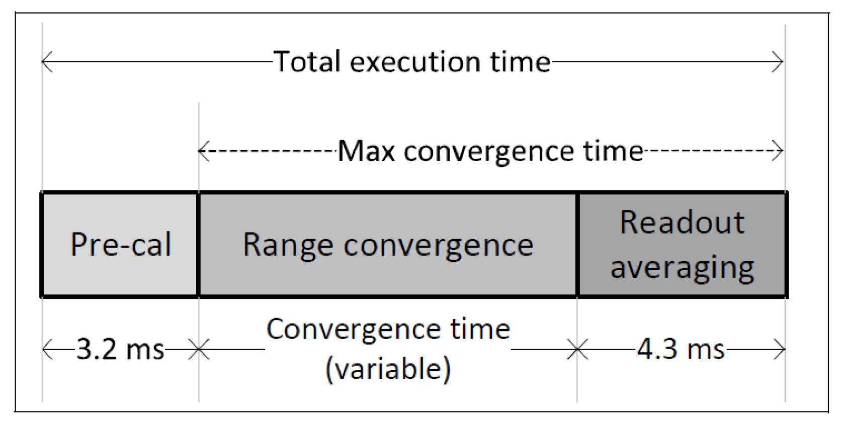 Machines 09 00188 g011 550