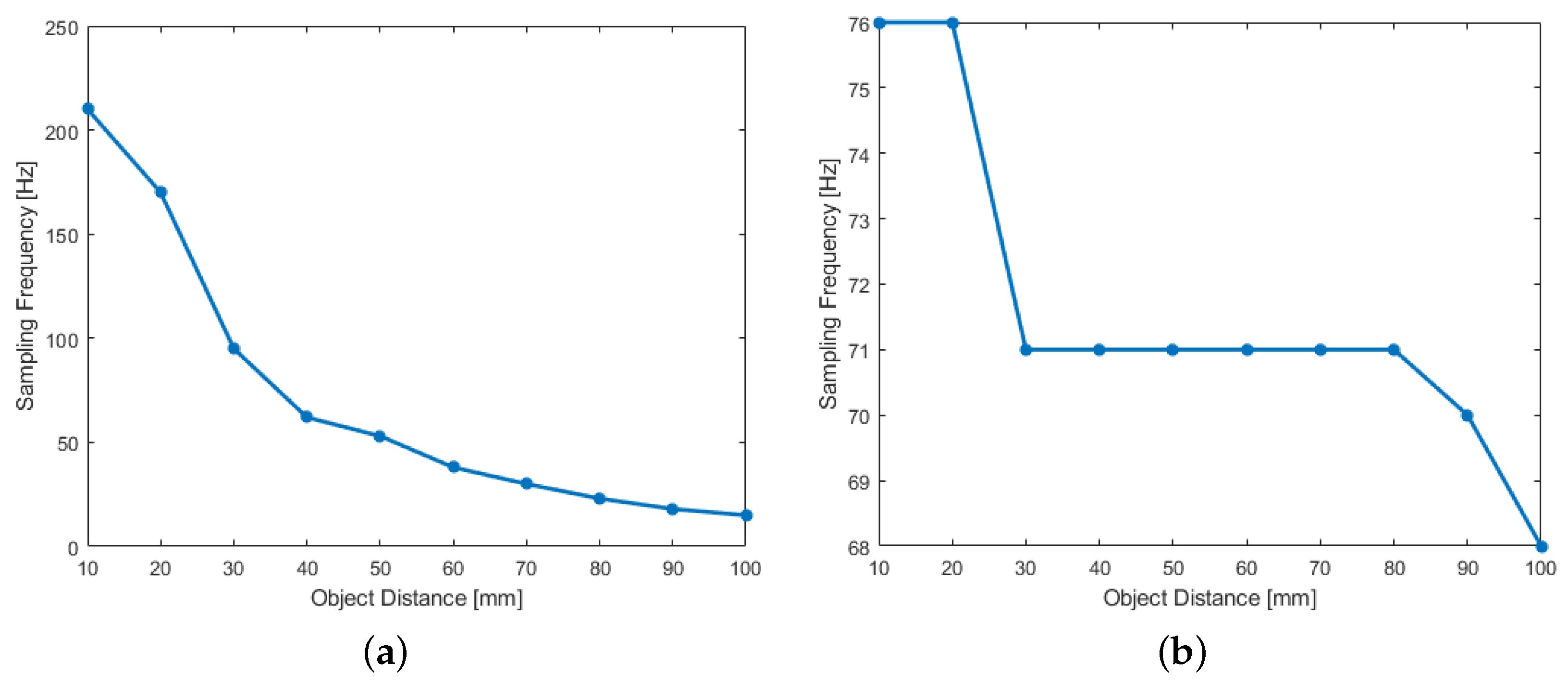 Machines 09 00188 g012 550