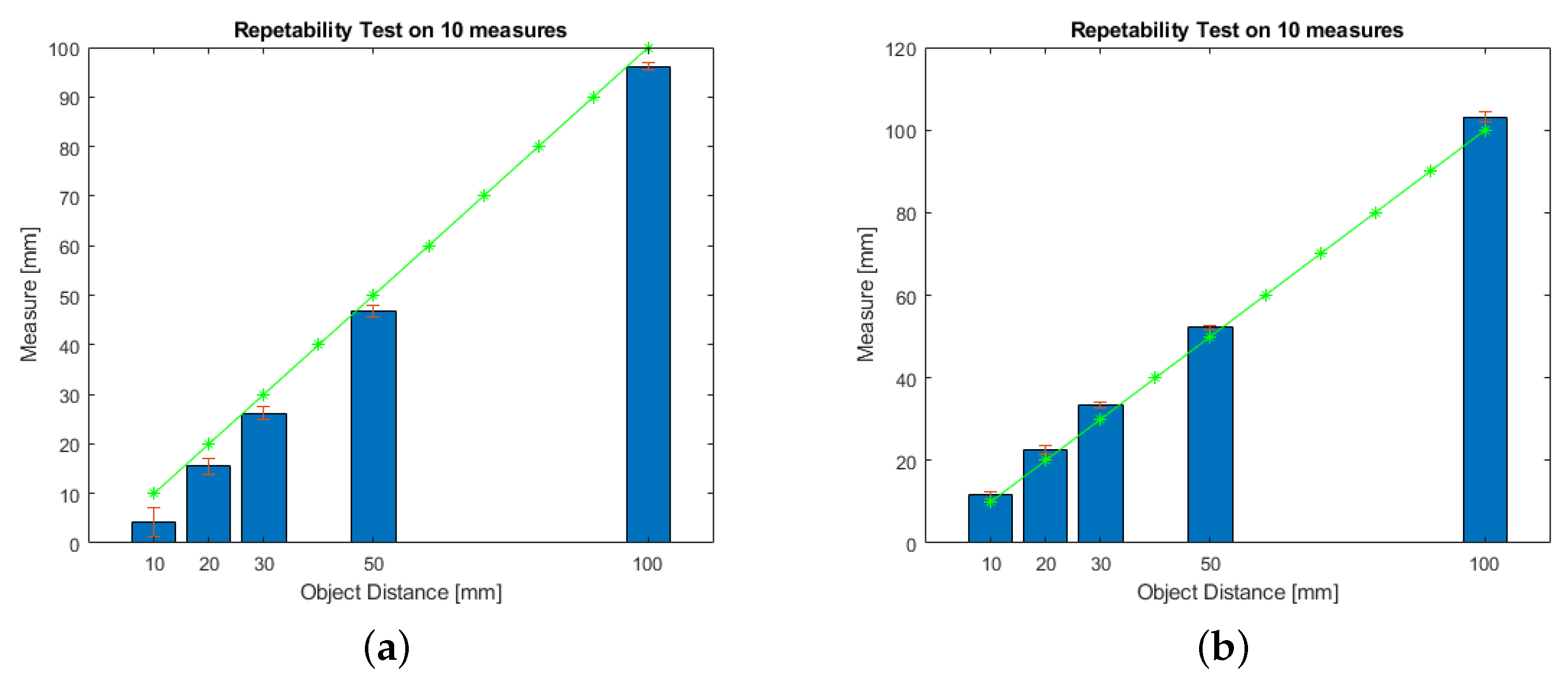 Machines 09 00188 g013 550