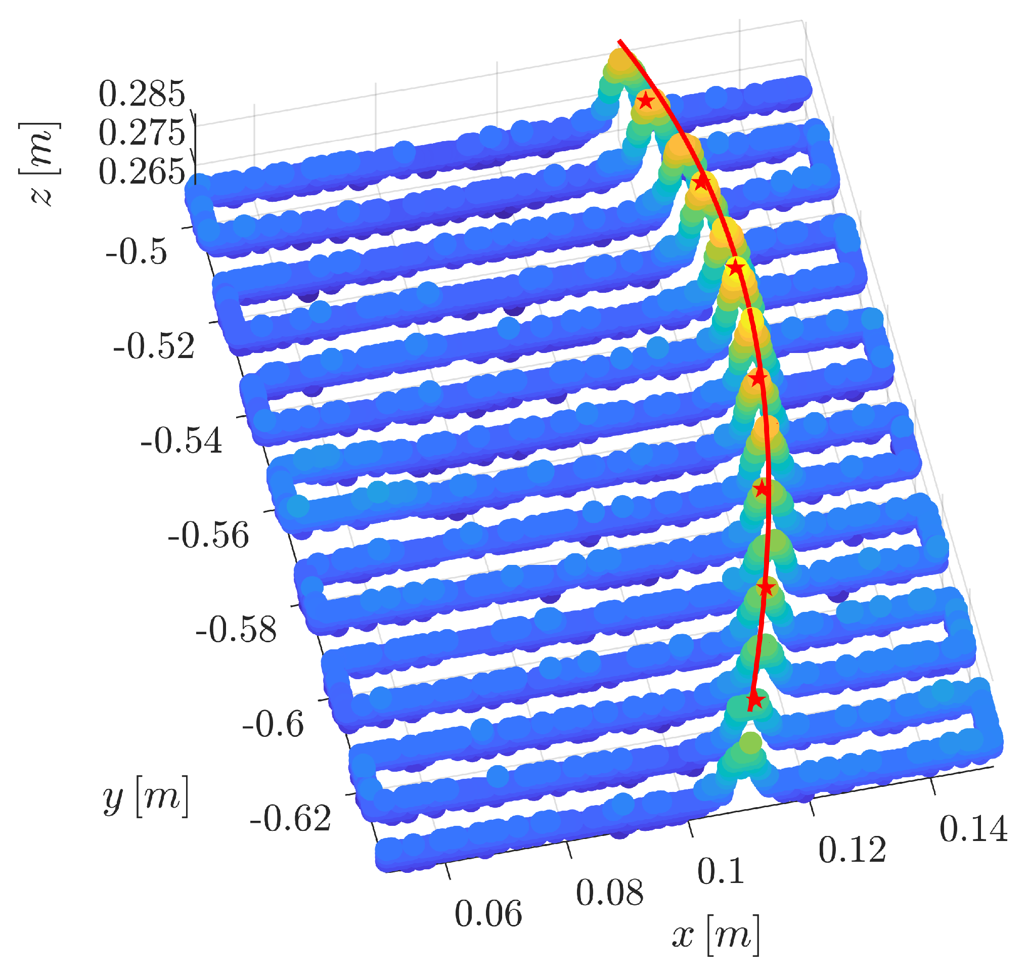 Machines 09 00188 g018 550