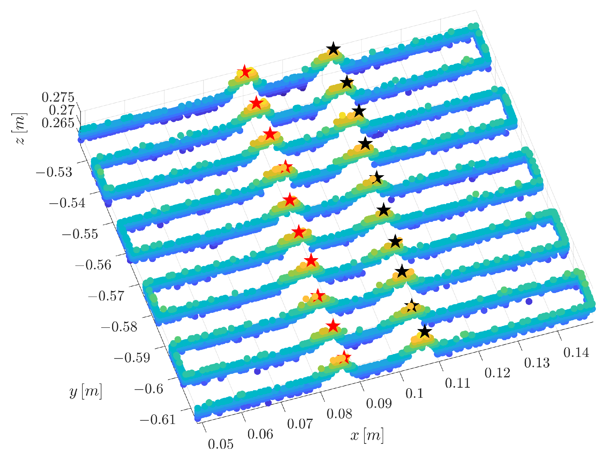 Machines 09 00188 g021 550