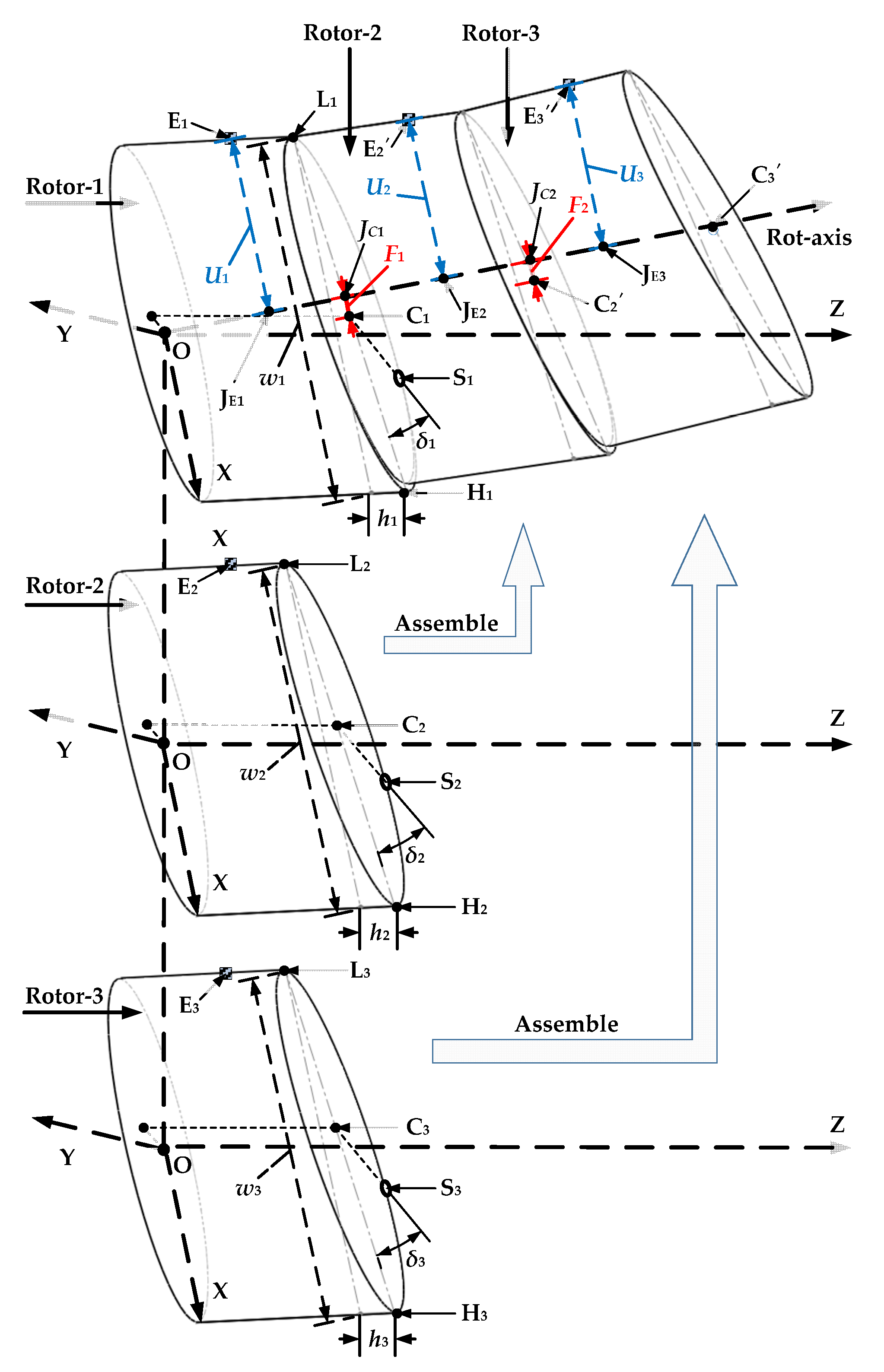 Machines 09 00189 g002 Machines 09 00189 g002