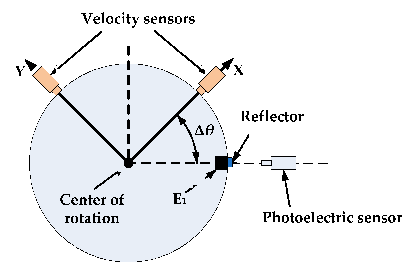Machines 09 00189 g005 Machines 09 00189 g005