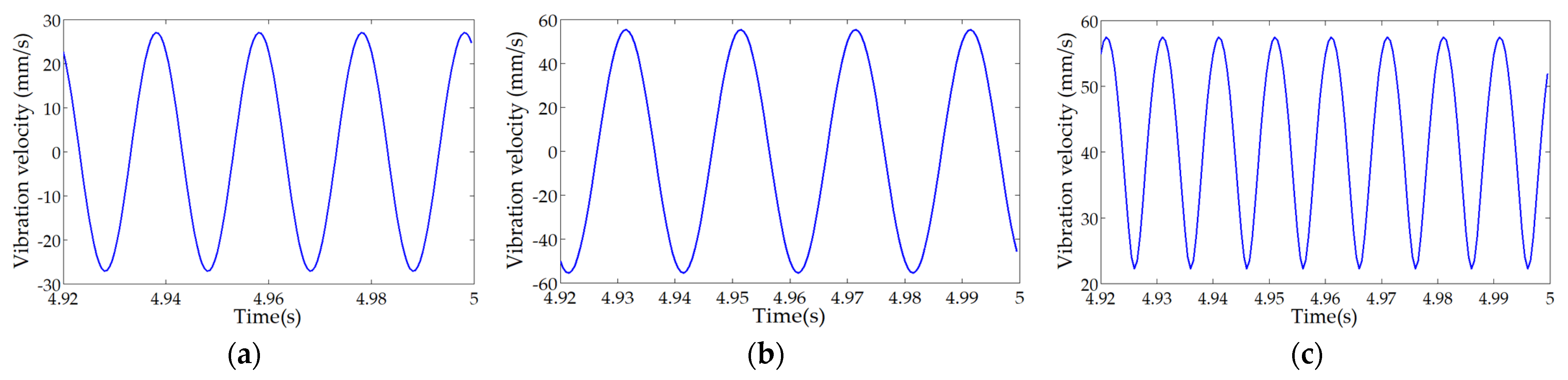 Machines 09 00189 g010 Machines 09 00189 g010