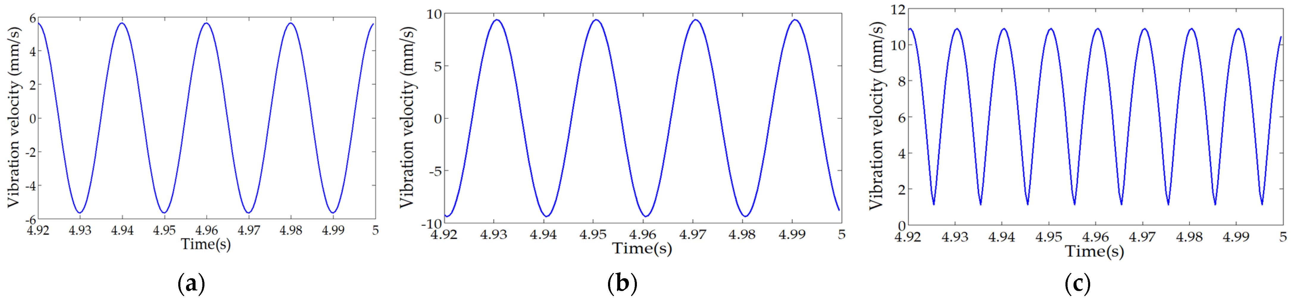 Machines 09 00189 g011 Machines 09 00189 g011