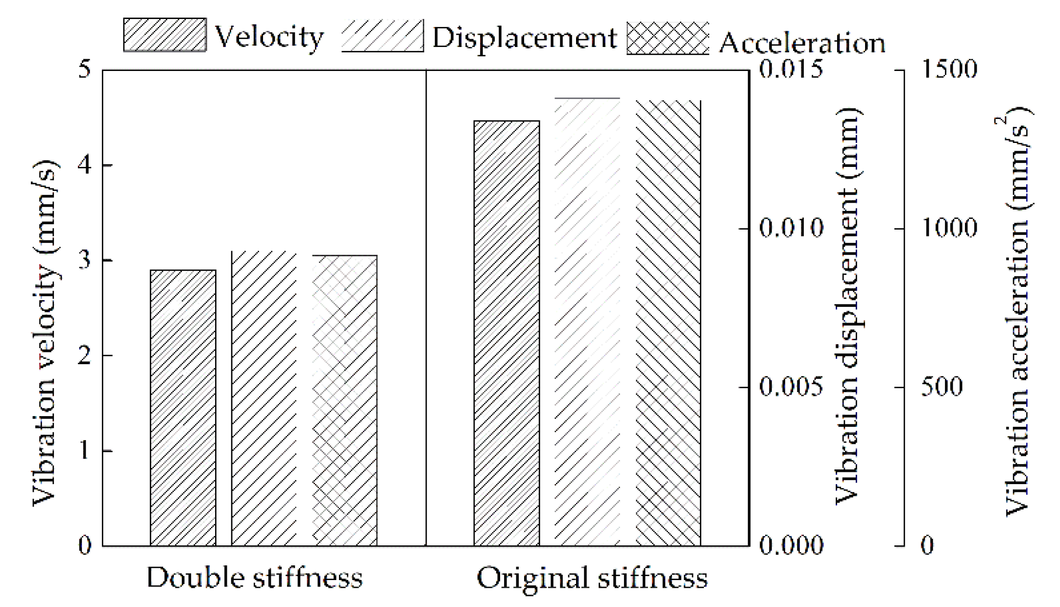 Machines 09 00189 g012 Machines 09 00189 g012