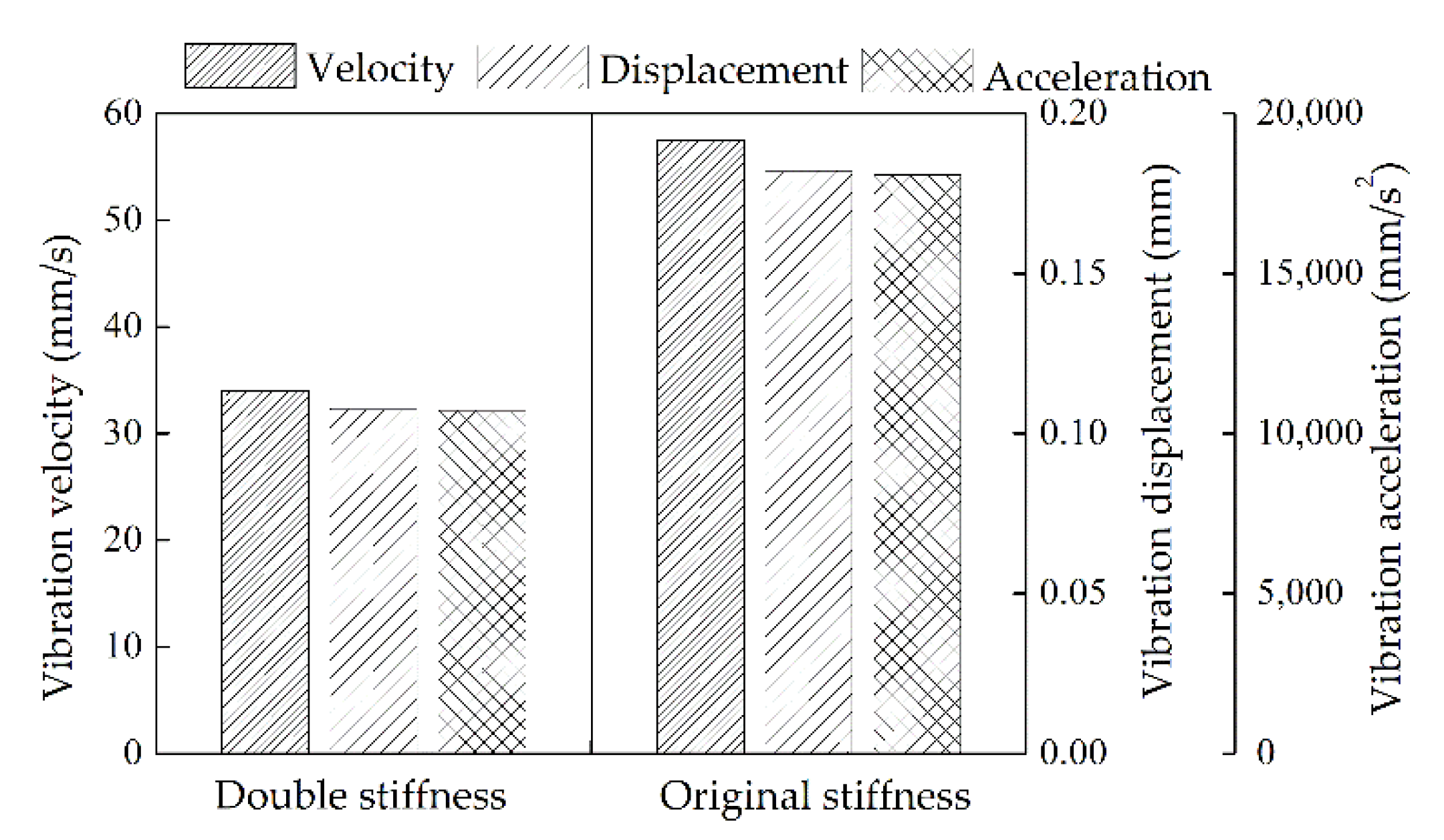 Machines 09 00189 g013 Machines 09 00189 g013