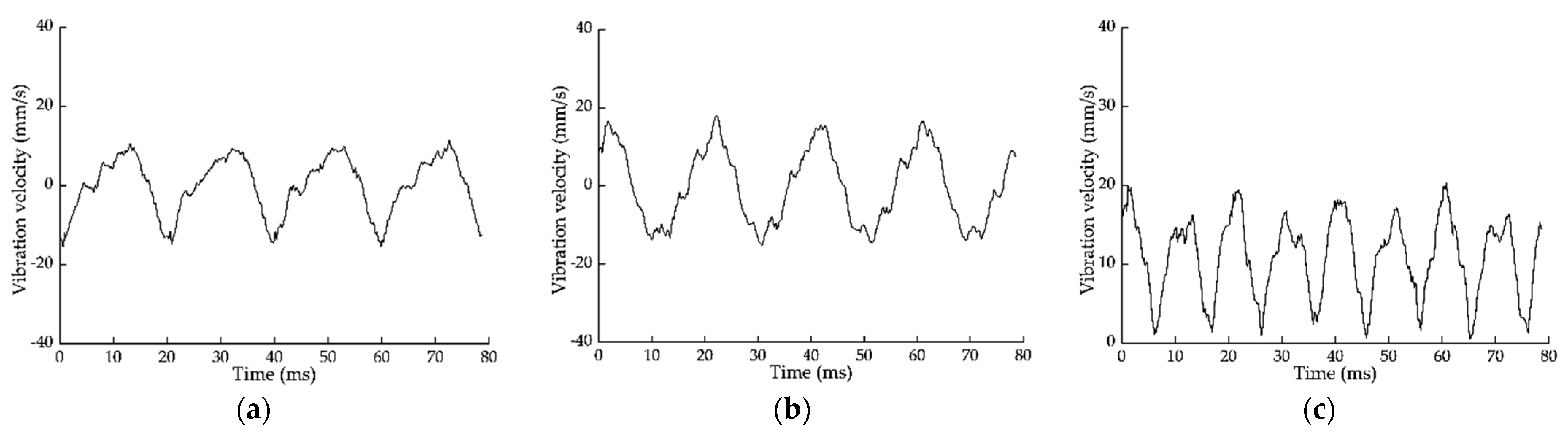 Machines 09 00189 g016 Machines 09 00189 g016