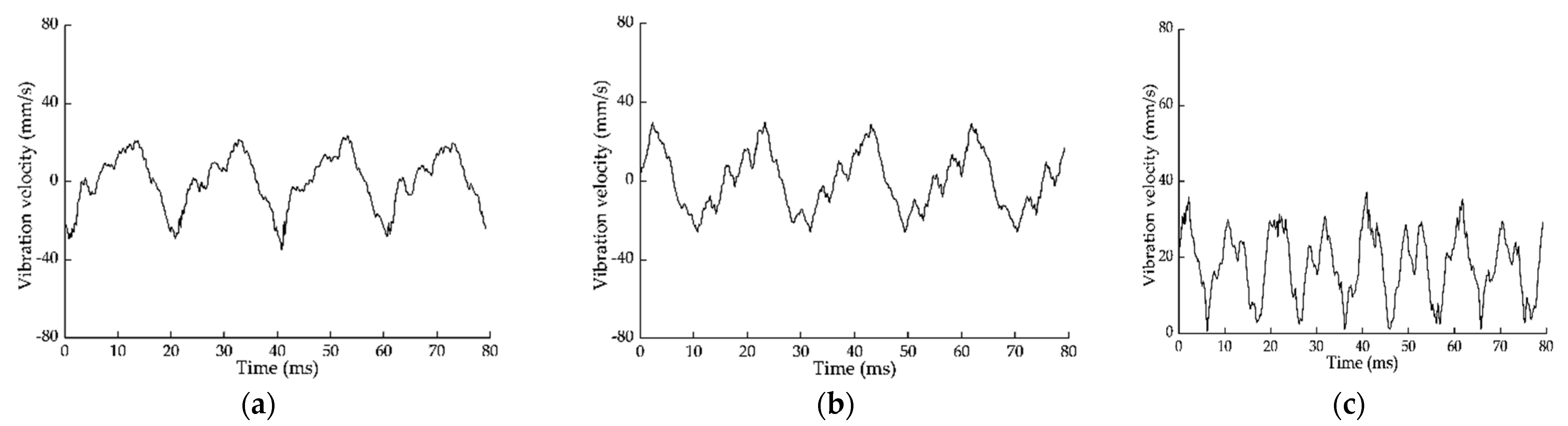 Machines 09 00189 g018 Machines 09 00189 g018