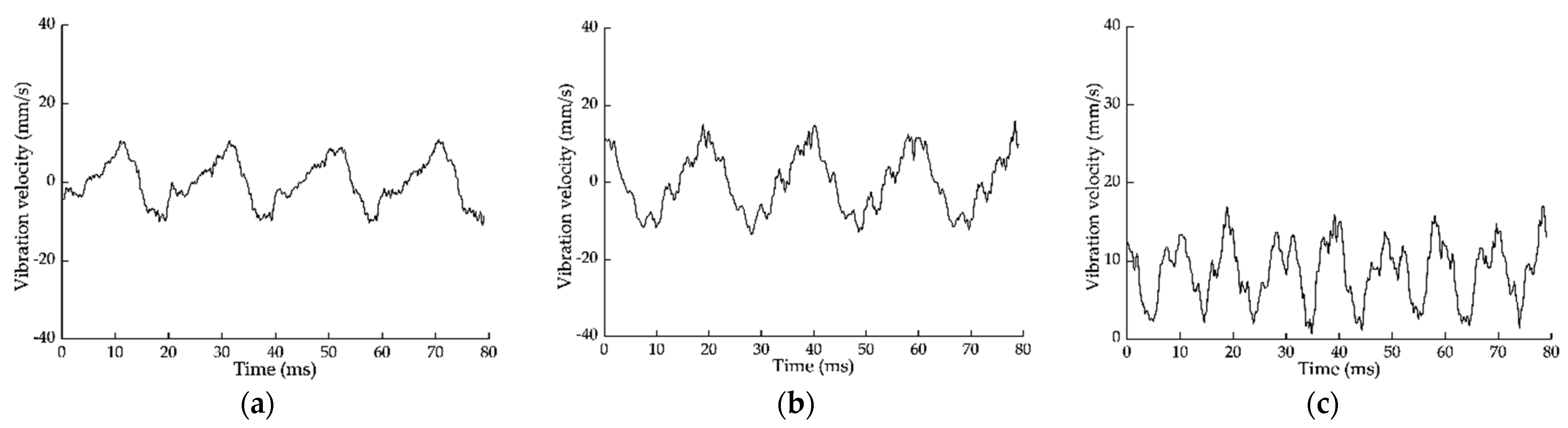 Machines 09 00189 g019 Machines 09 00189 g019