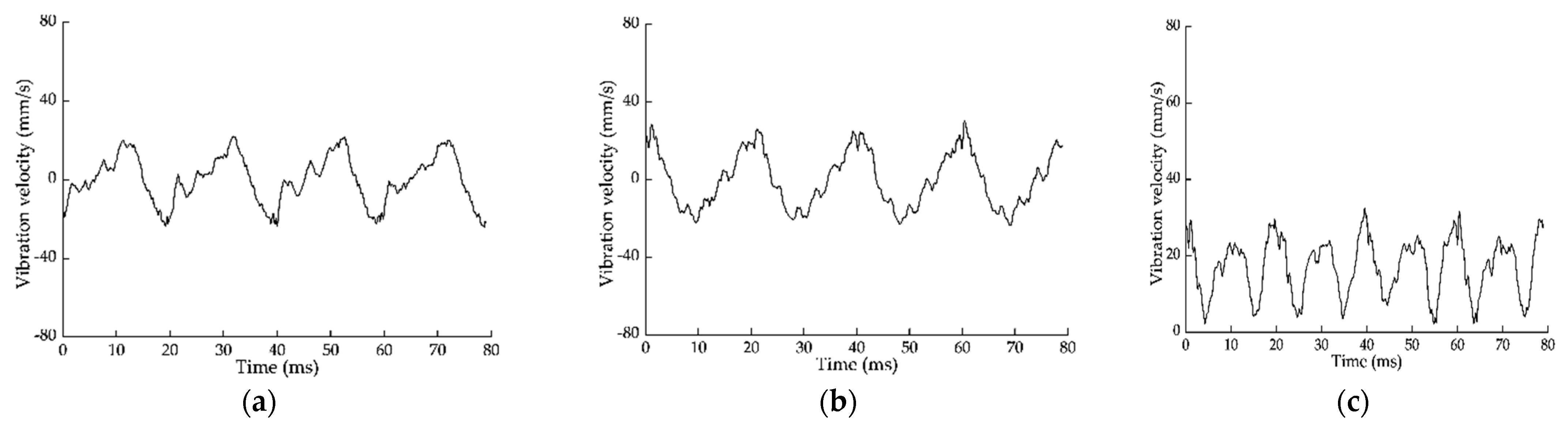 Machines 09 00189 g021 Machines 09 00189 g021