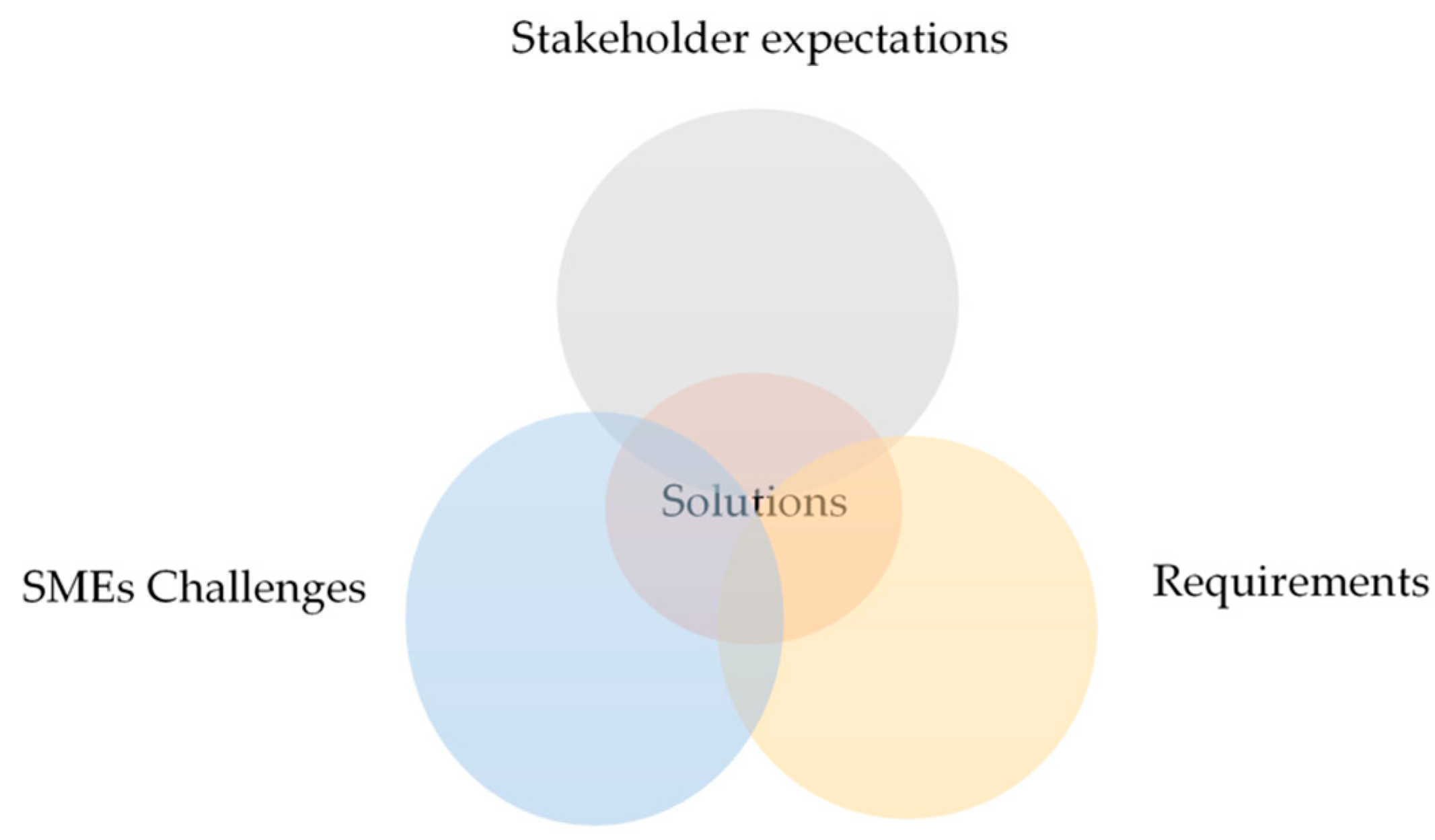 Machines 09 00191 g006