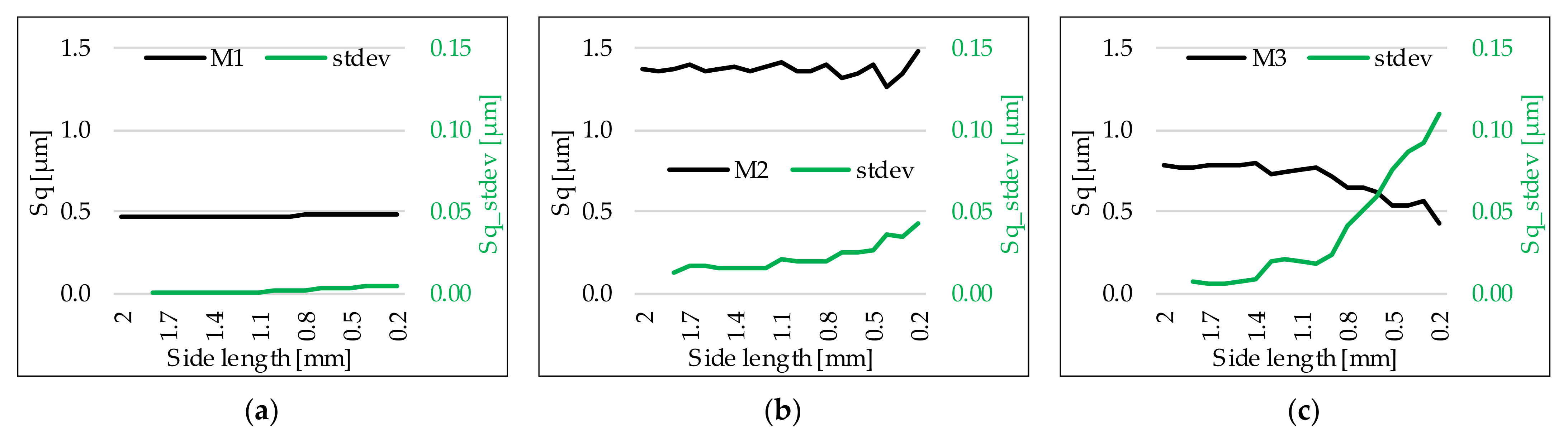 Machines 09 00192 g005