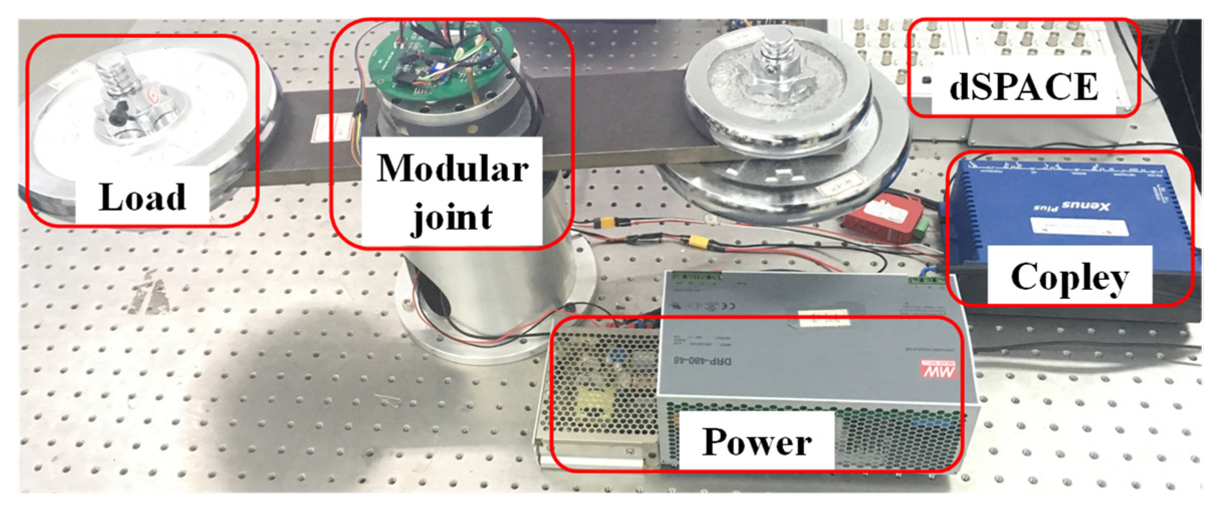 Machines 09 00194 g005 550