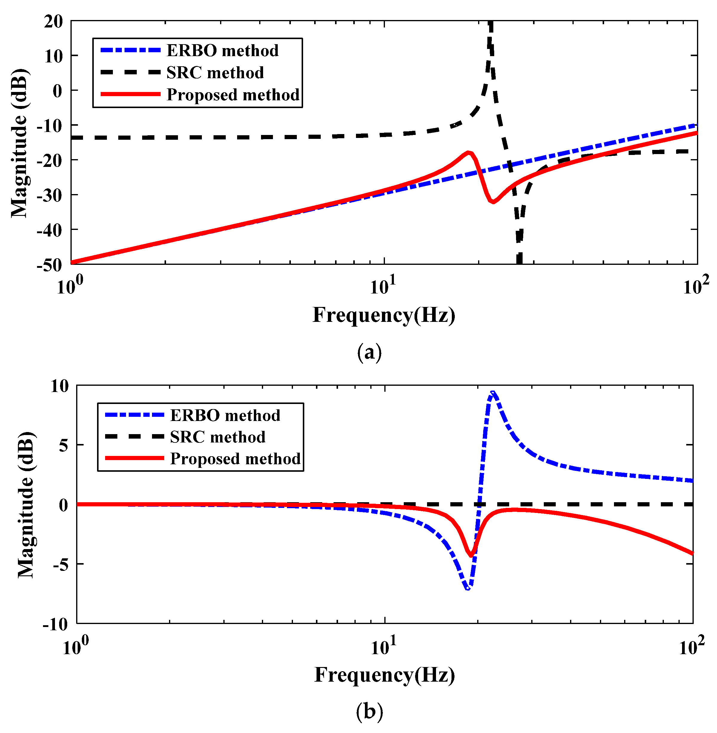 Machines 09 00194 g009 550