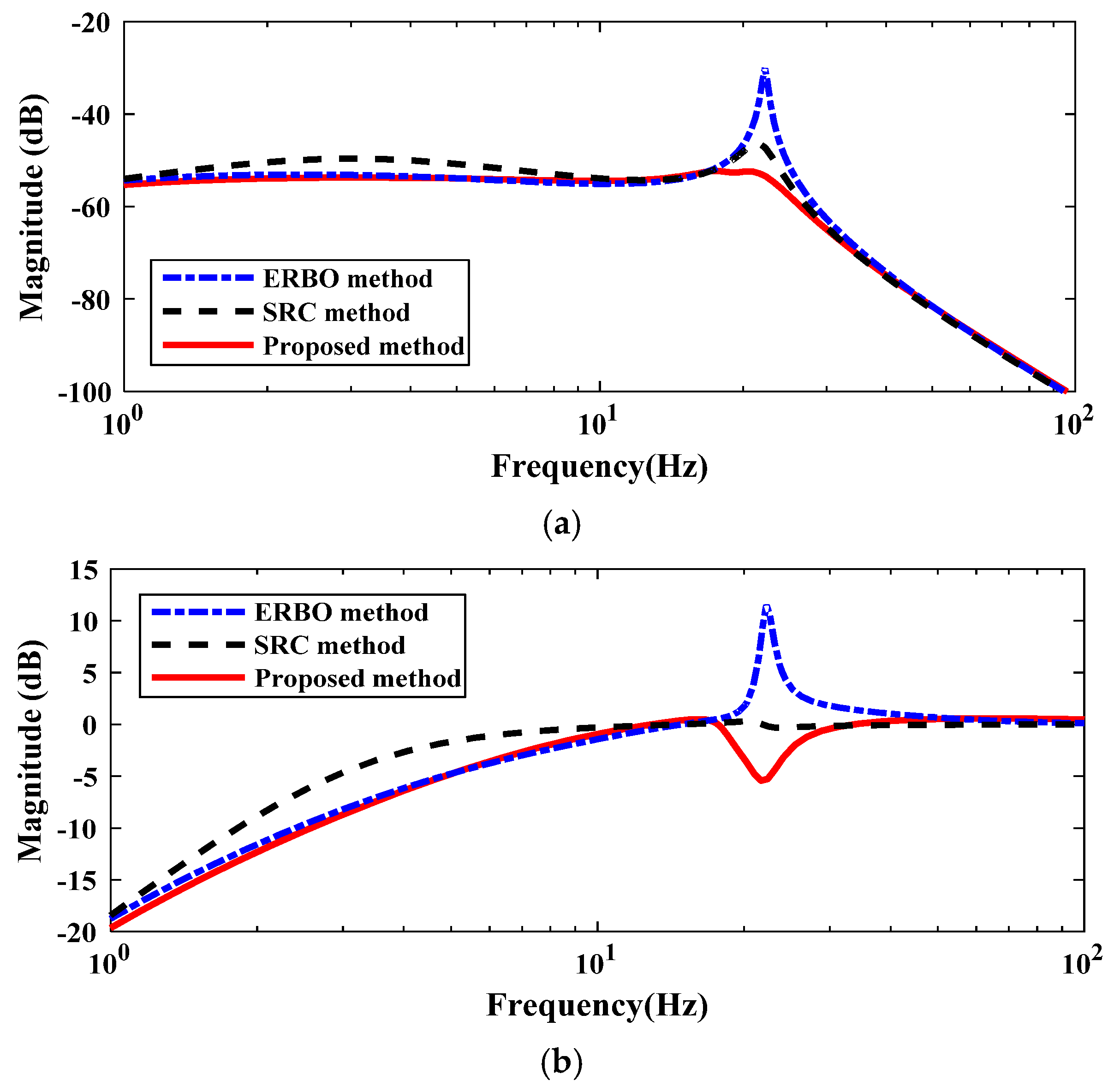 Machines 09 00194 g011 550