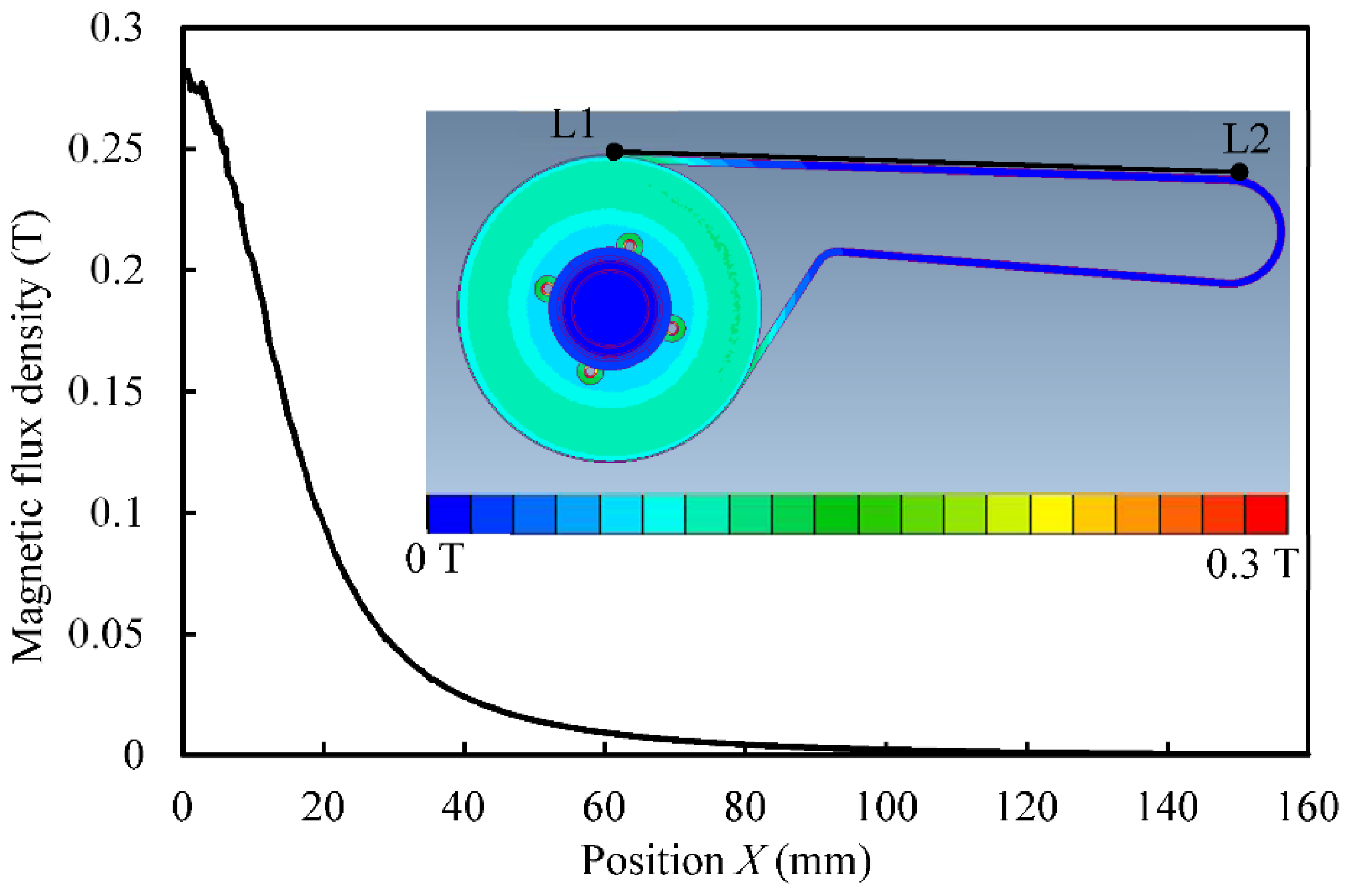 Machines 09 00195 g004