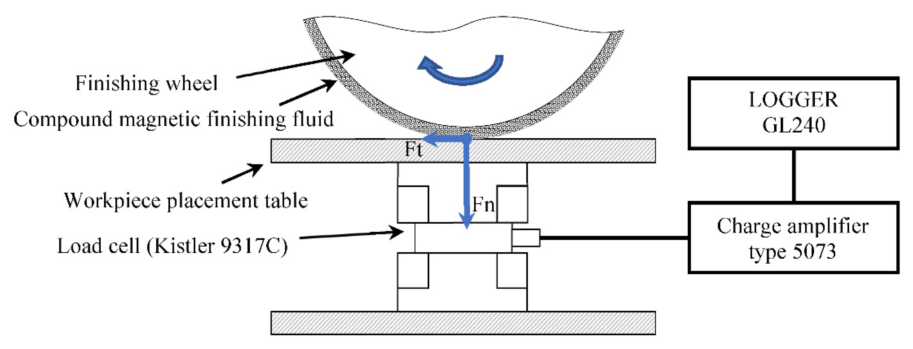 Machines 09 00195 g008