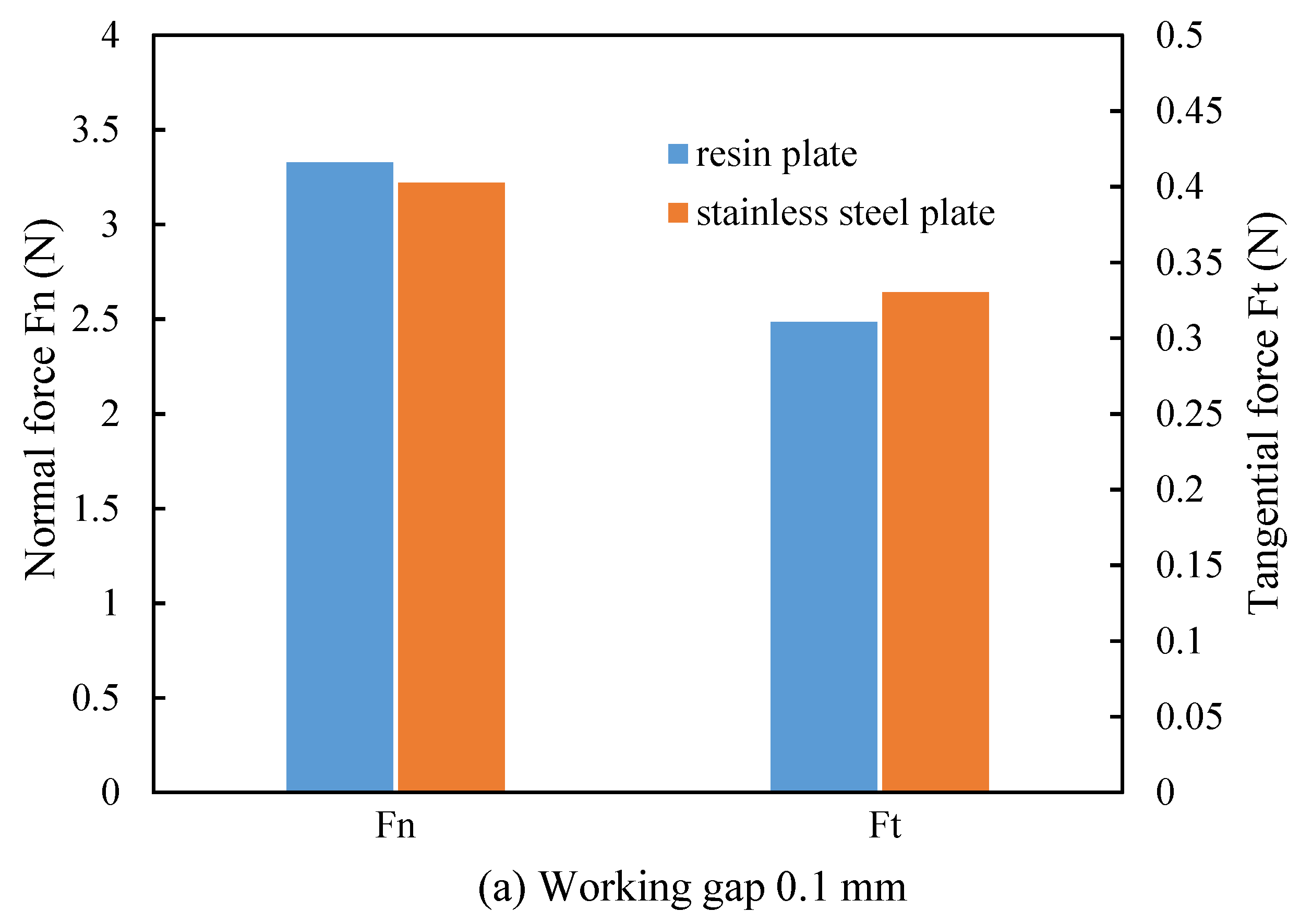 Machines 09 00195 g010a