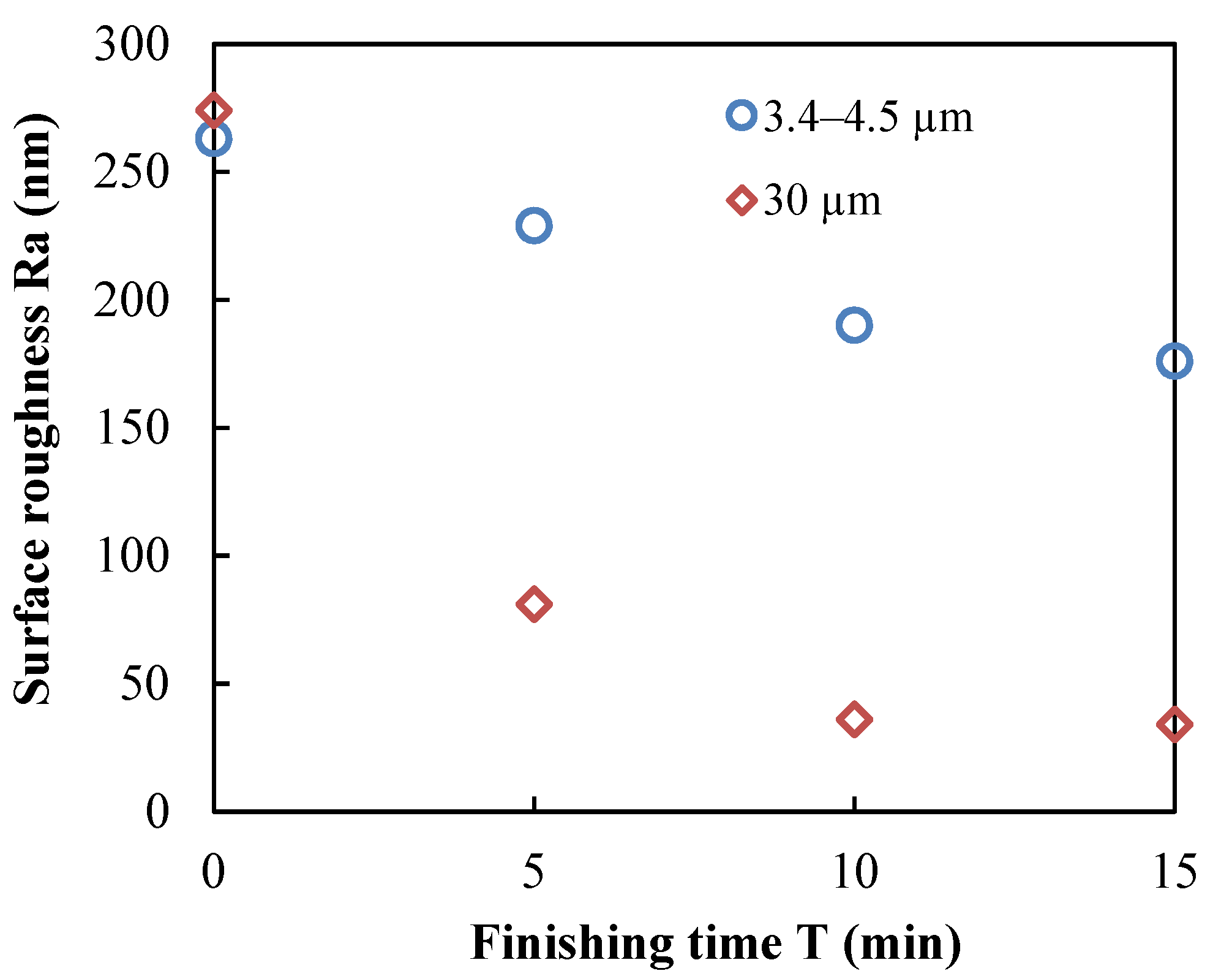 Machines 09 00195 g012