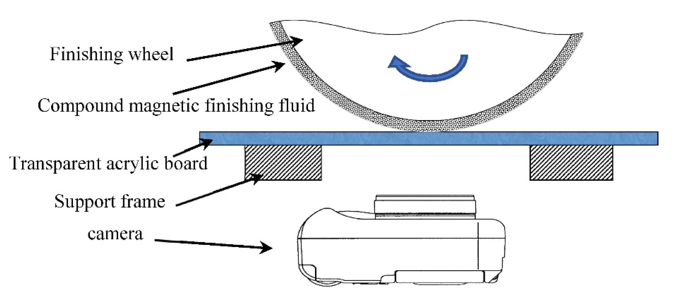 Machines 09 00195 g014