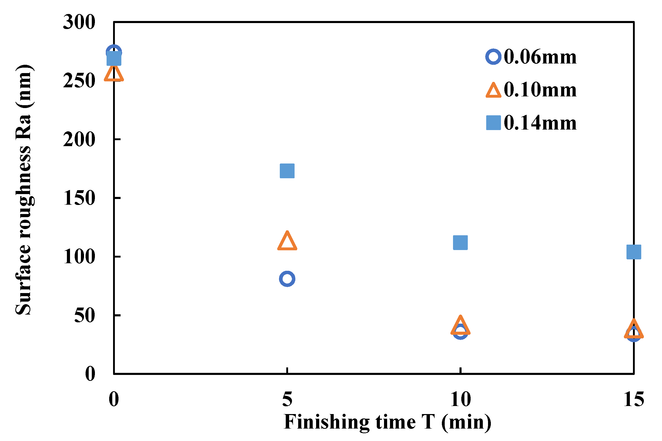 Machines 09 00195 g017