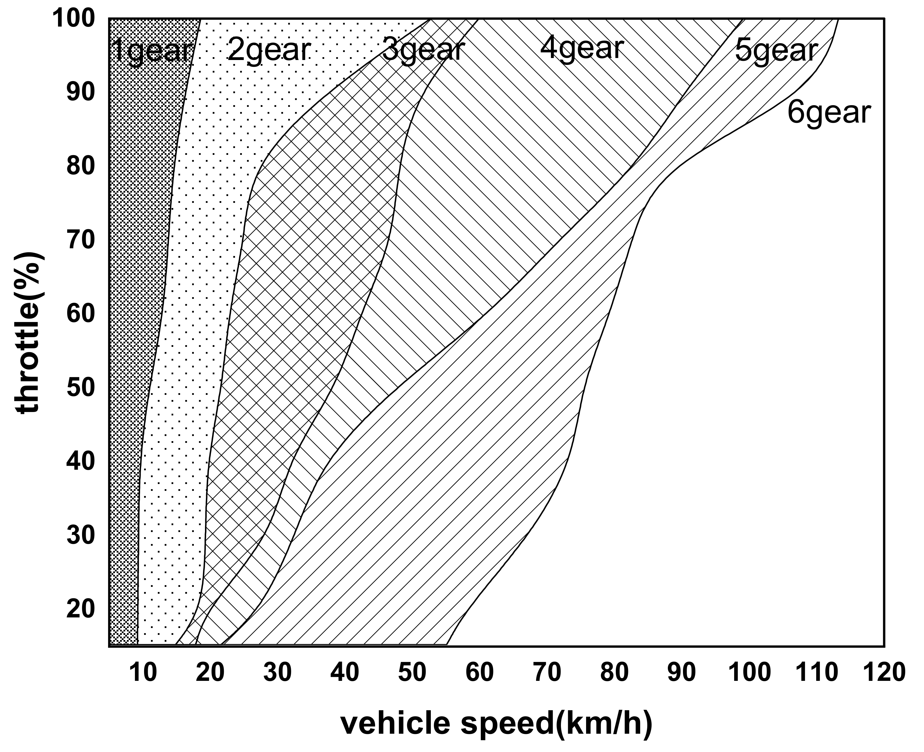 Machines 09 00196 g010