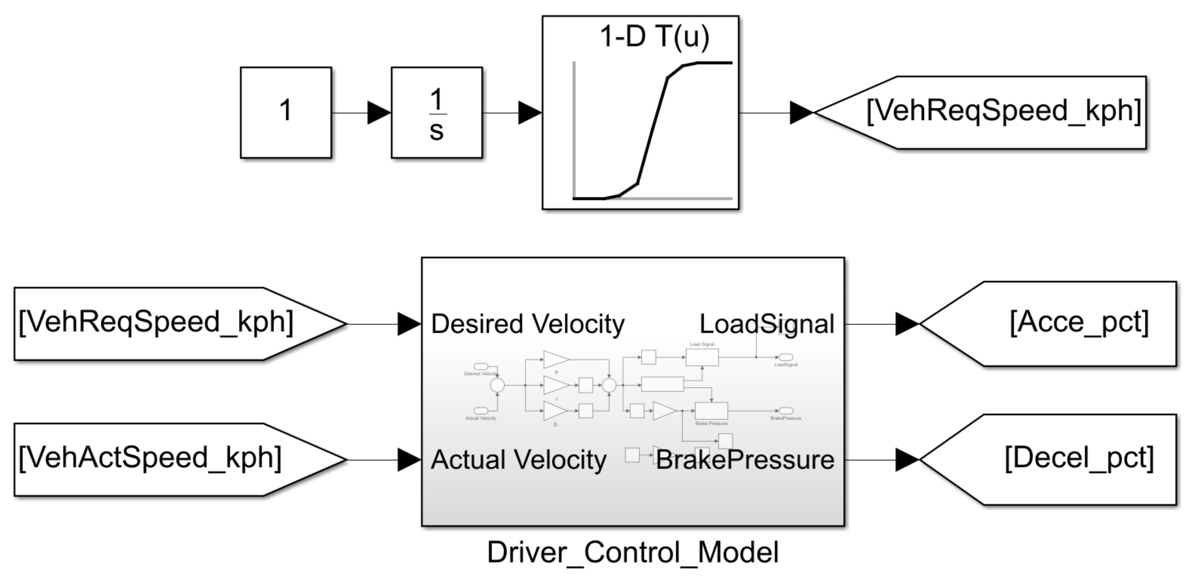 Machines 09 00196 g011
